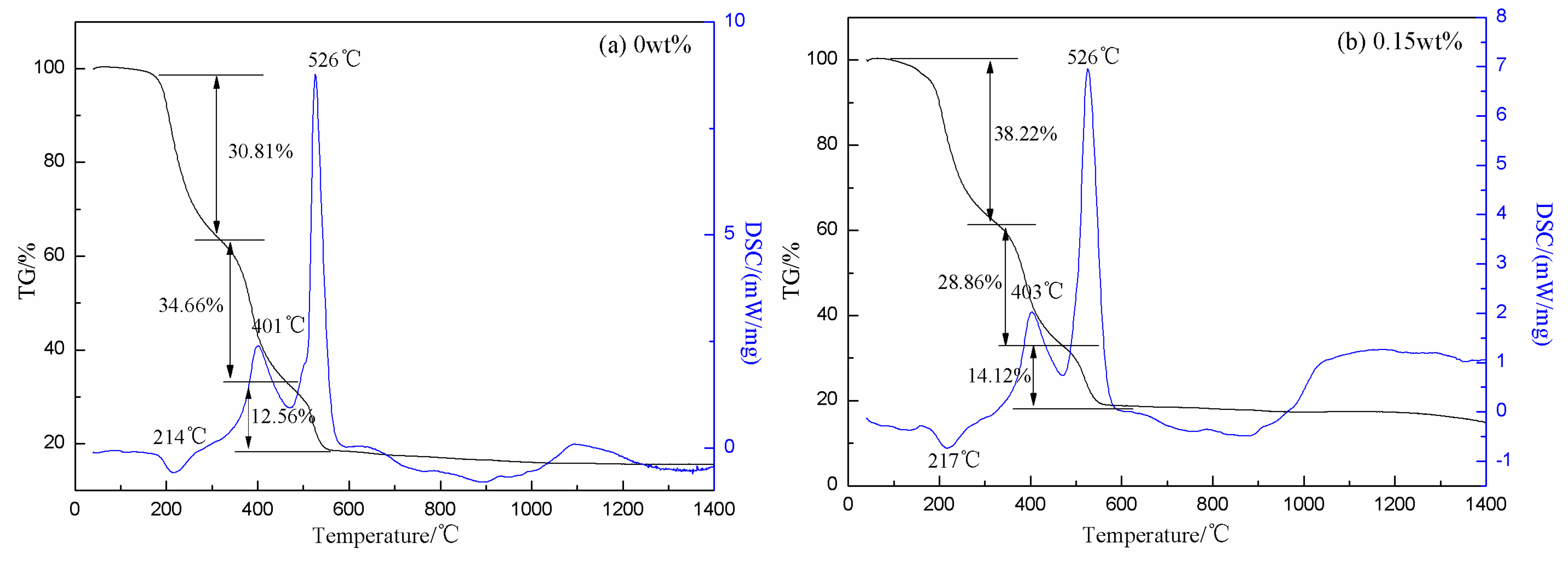 Crystals 10 00987 g002