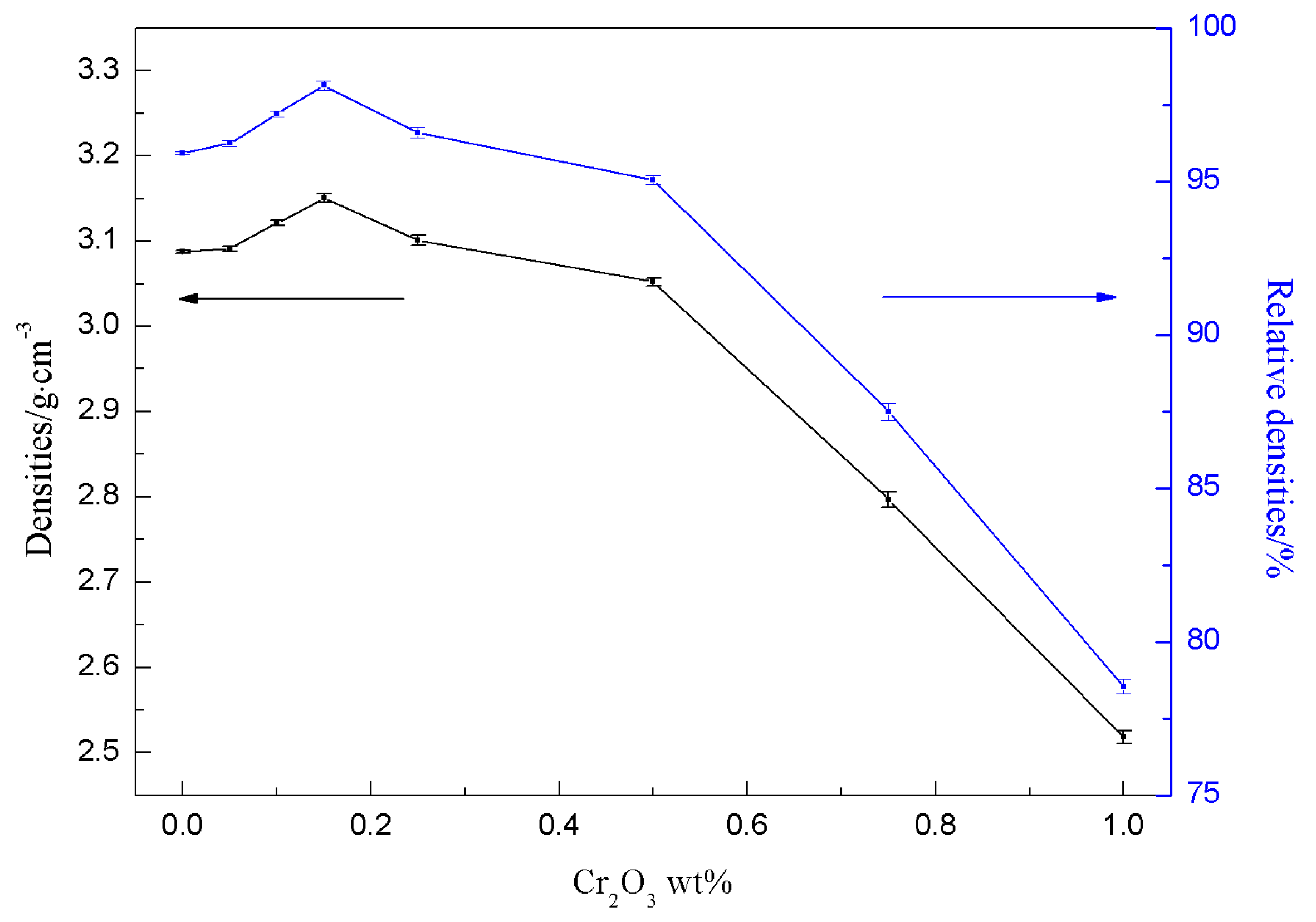Crystals 10 00987 g006