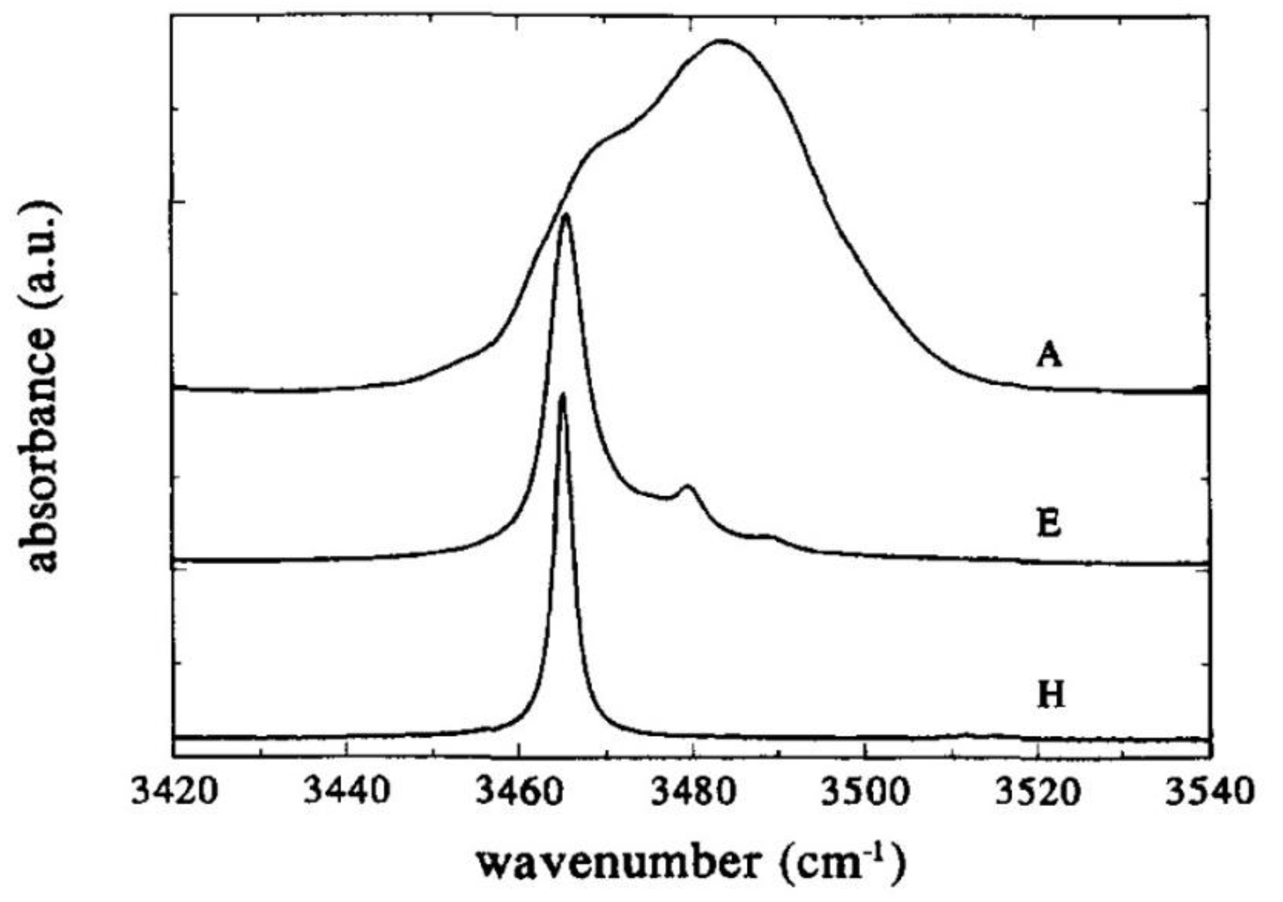 Crystals 10 00990 g005 Crystals 10 00990 g005