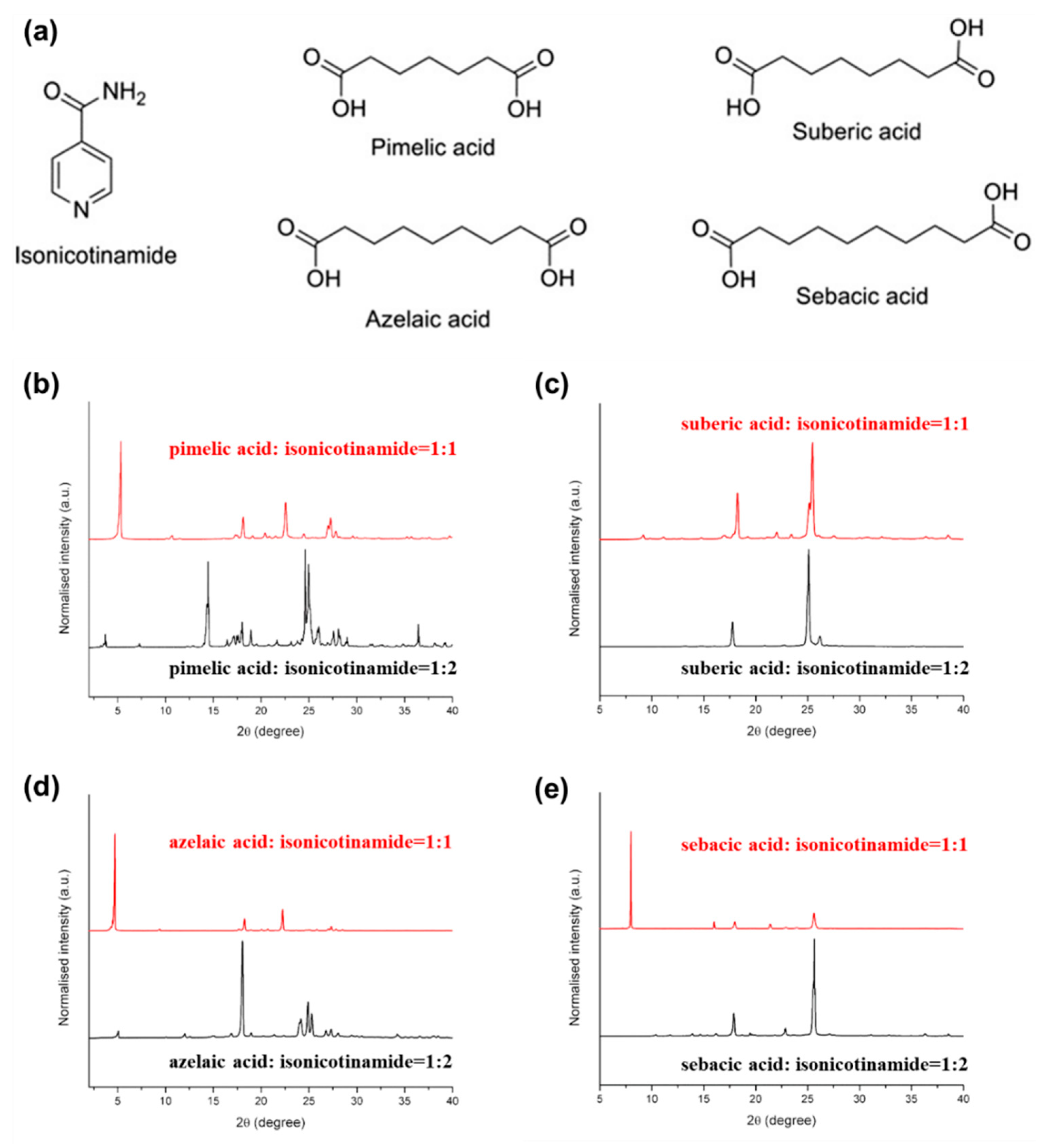 Crystals 10 00993 g002