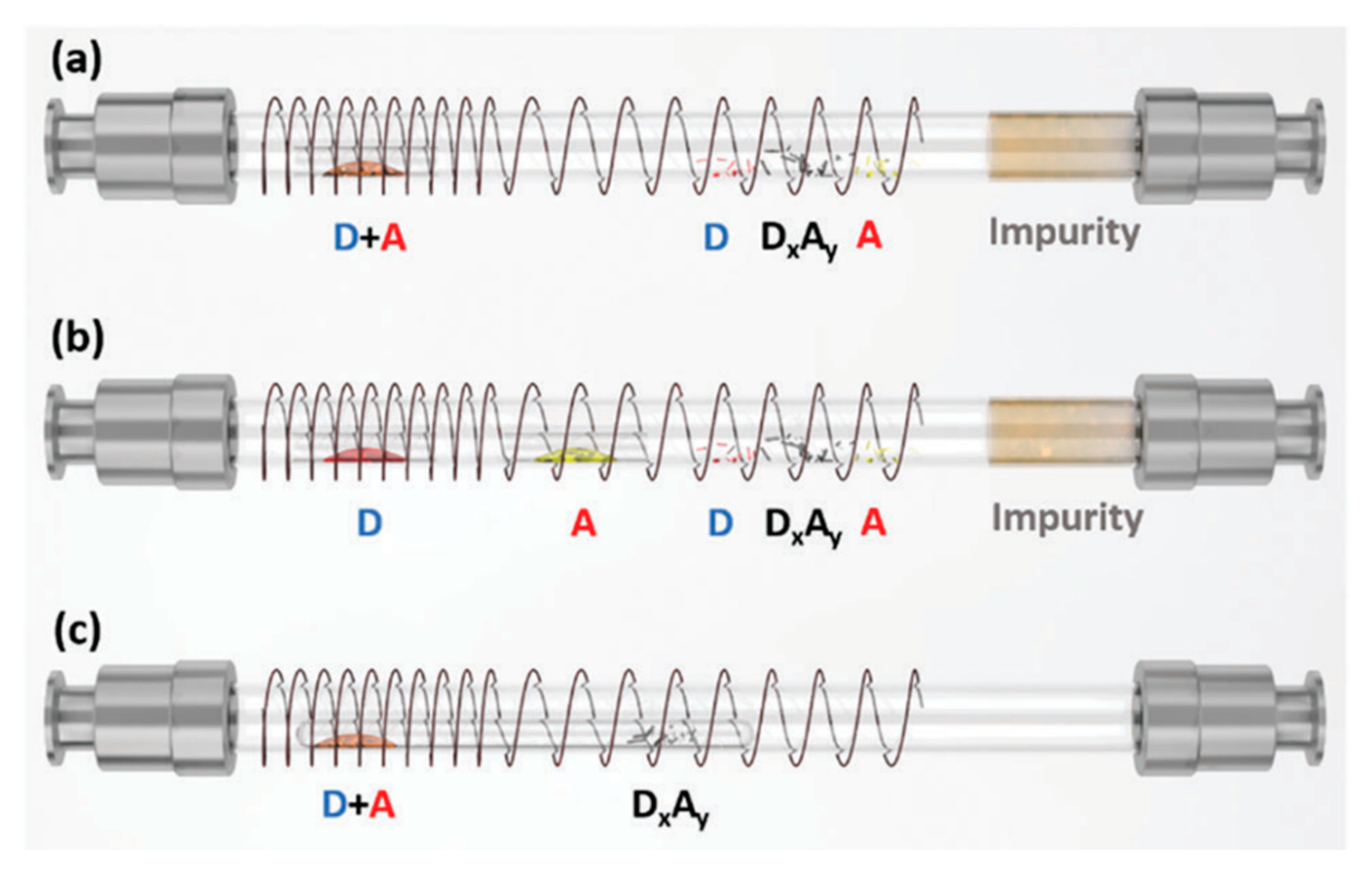 Crystals 10 00993 g005