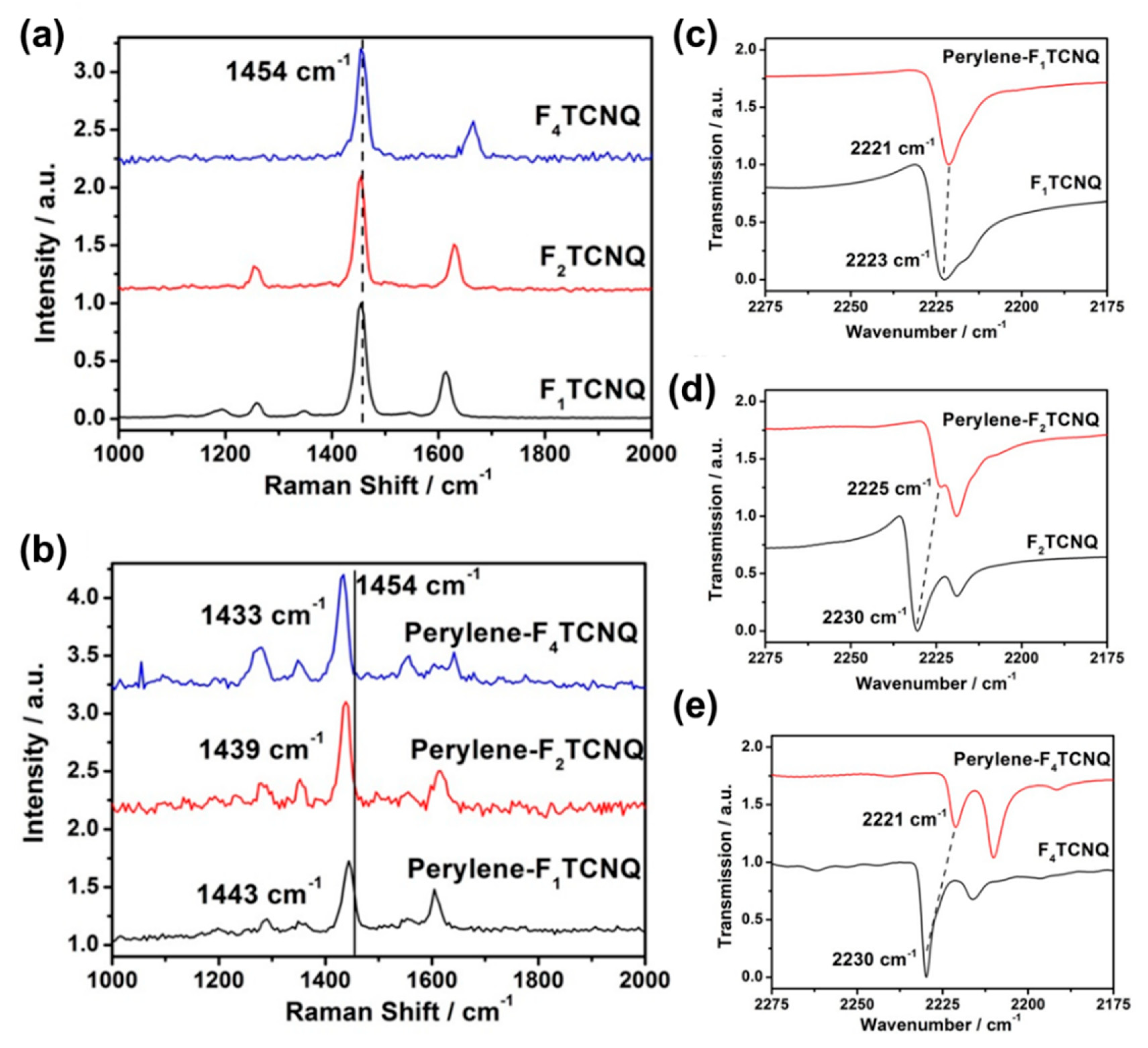 Crystals 10 00993 g007