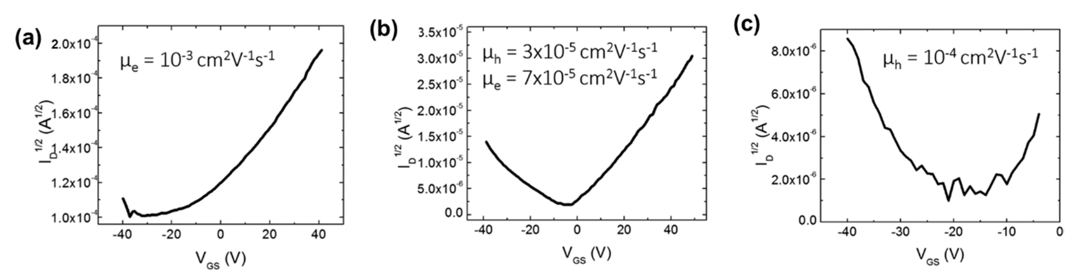 Crystals 10 00993 g009