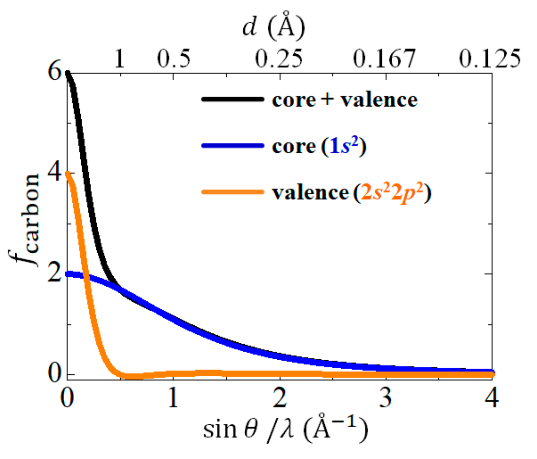 Crystals 10 00998 g001 Crystals 10 00998 g001