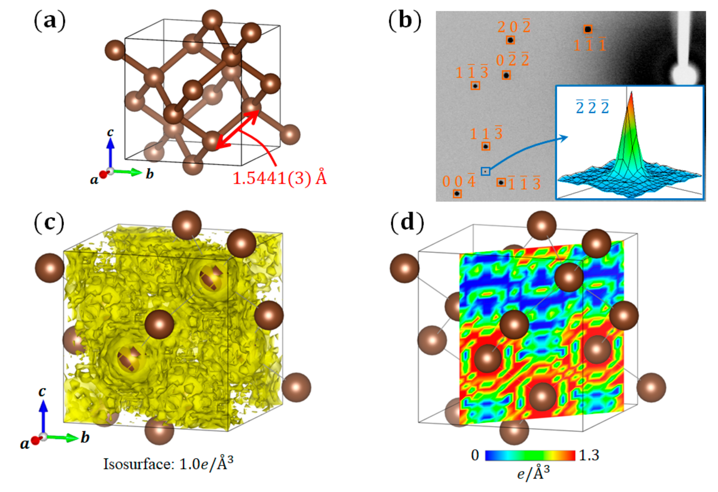 Crystals 10 00998 g002 Crystals 10 00998 g002