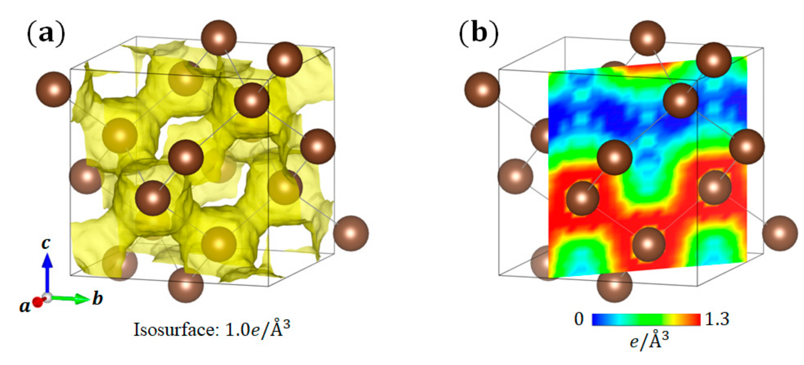 Crystals 10 00998 g003 Crystals 10 00998 g003