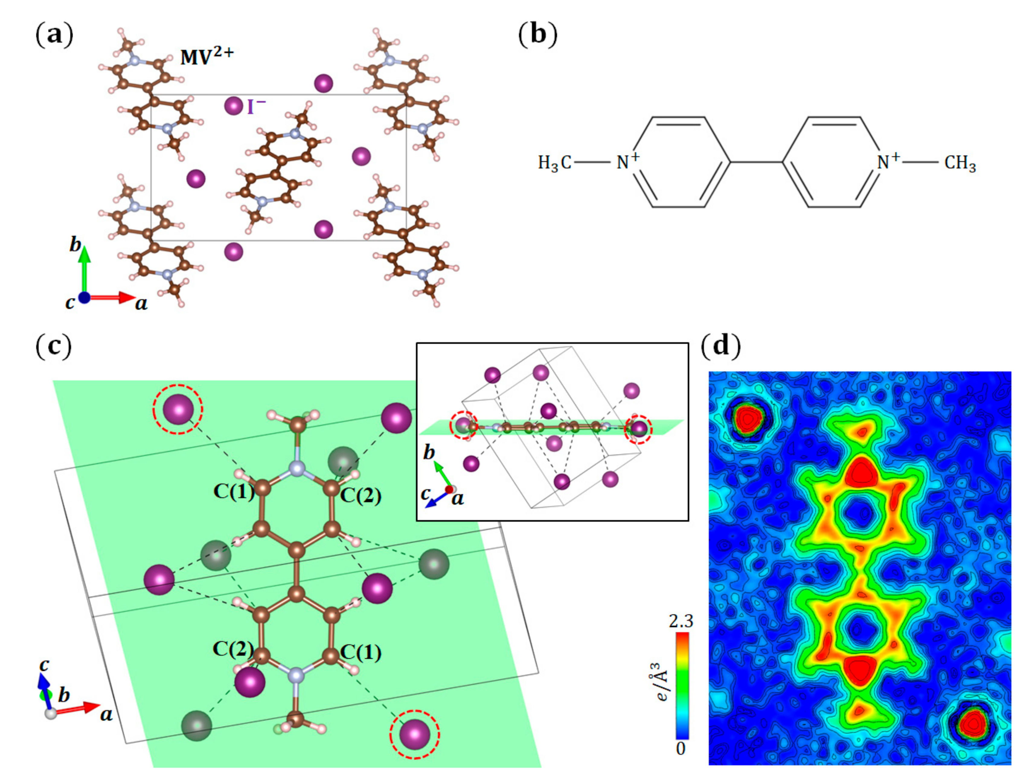 Crystals 10 00998 g005 Crystals 10 00998 g005