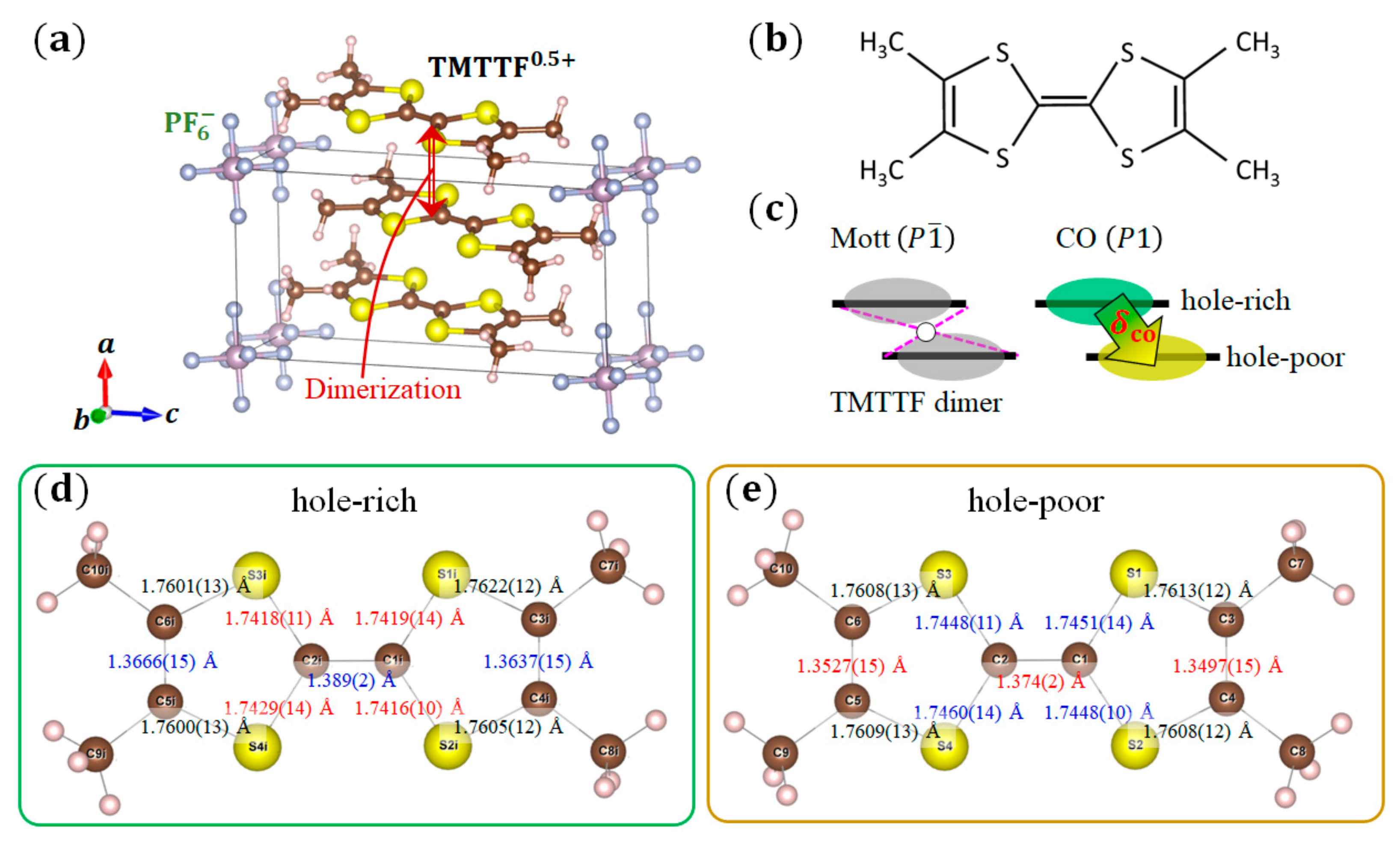 Crystals 10 00998 g006 Crystals 10 00998 g006