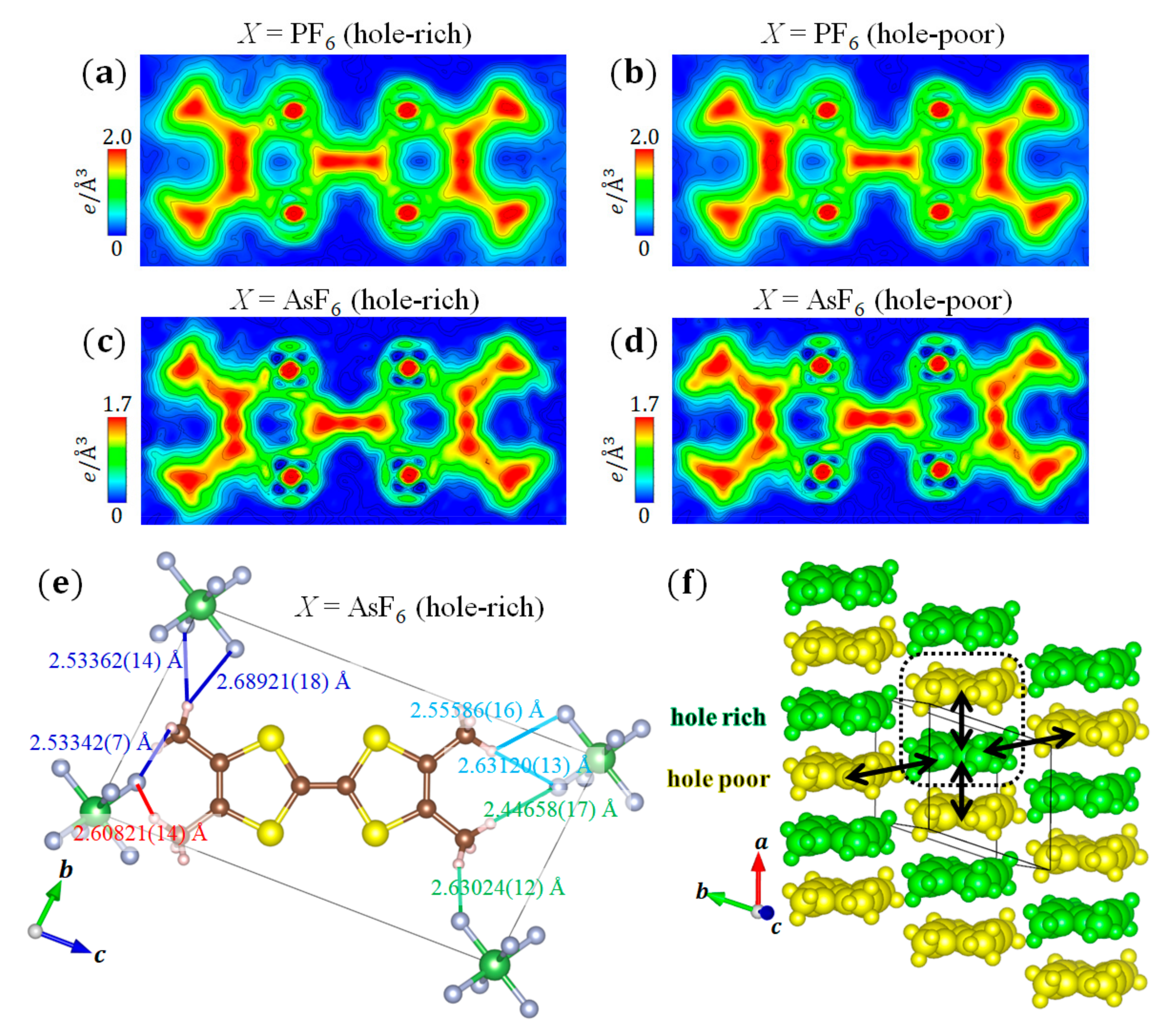 Crystals 10 00998 g007 Crystals 10 00998 g007