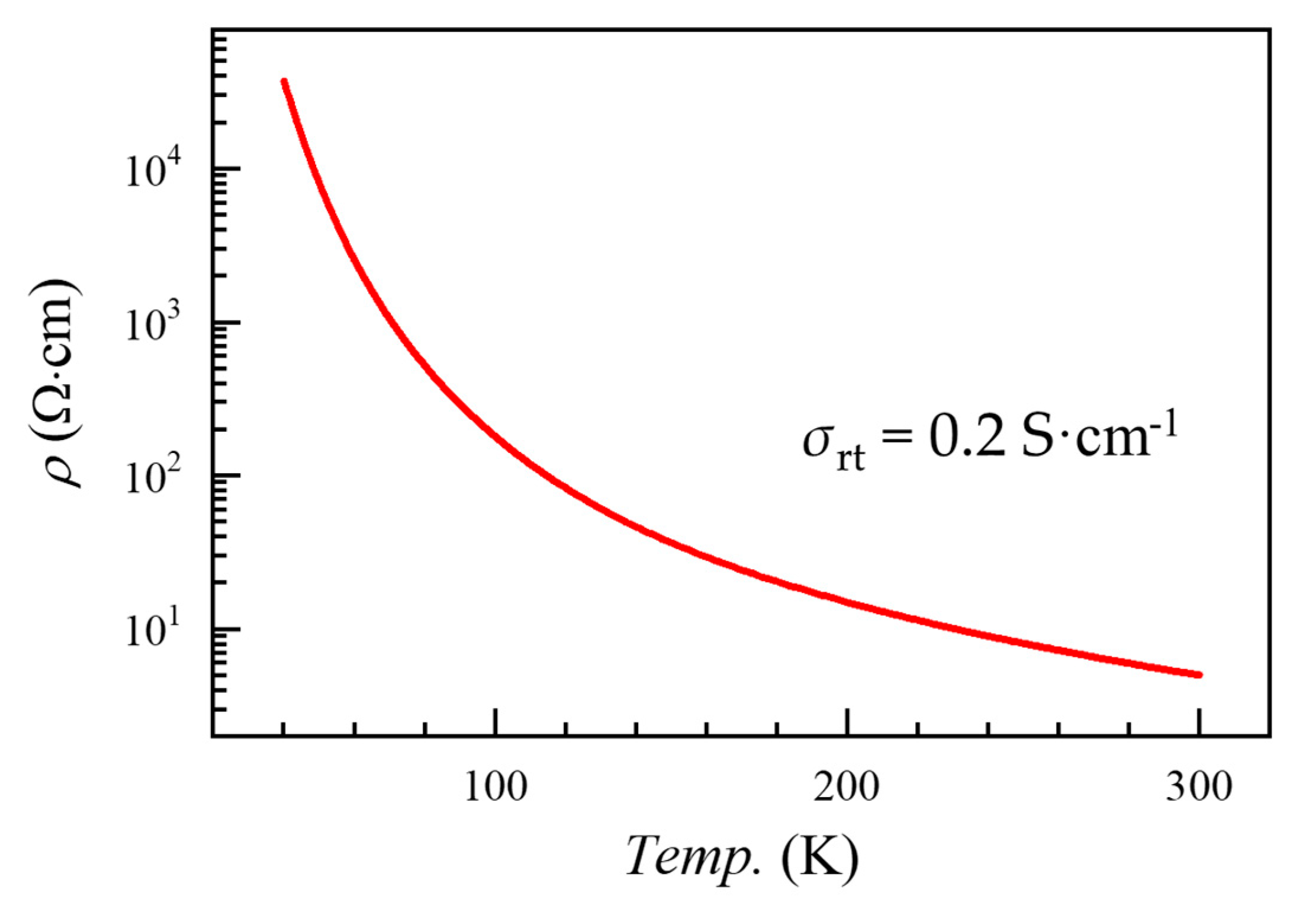Crystals 10 01001 g003 Crystals 10 01001 g003
