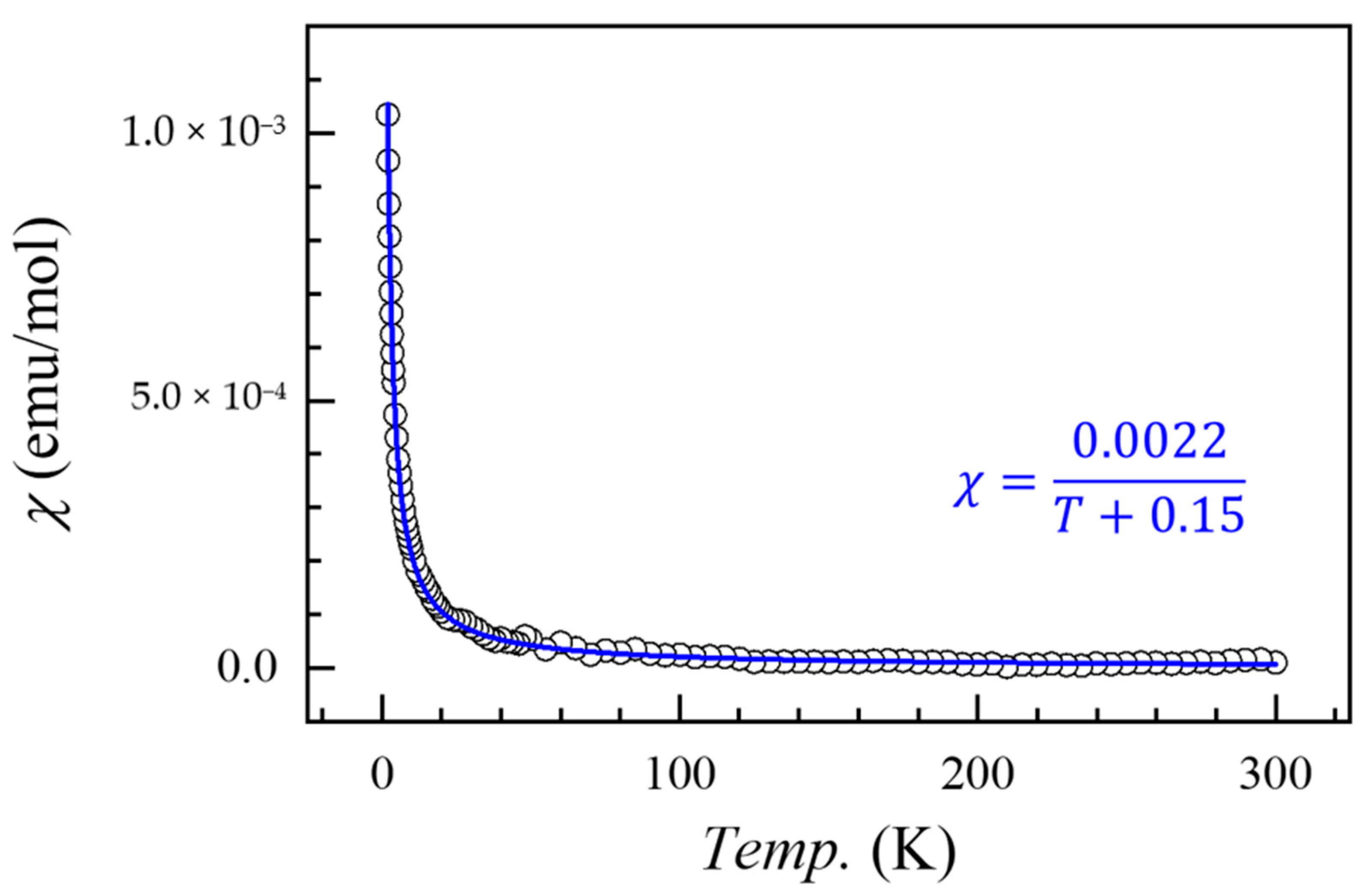 Crystals 10 01001 g004 Crystals 10 01001 g004