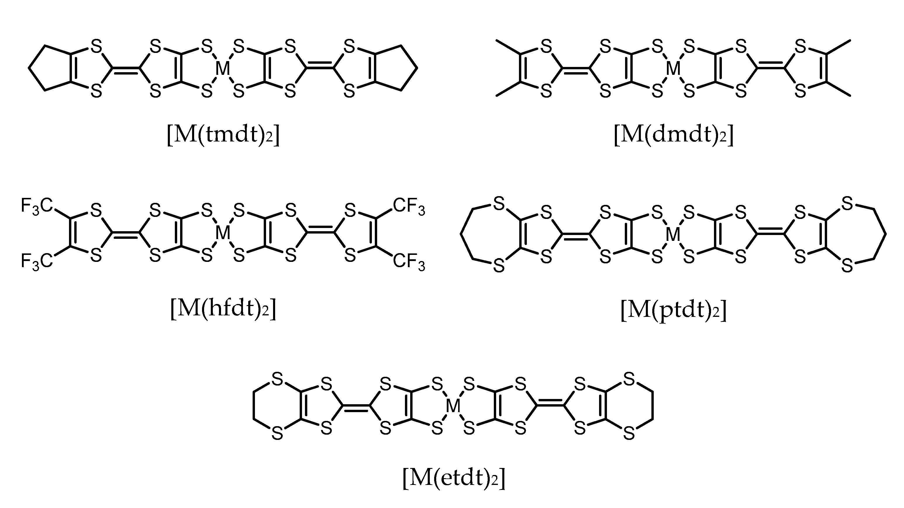 Crystals 10 01001 sch001 Crystals 10 01001 sch001