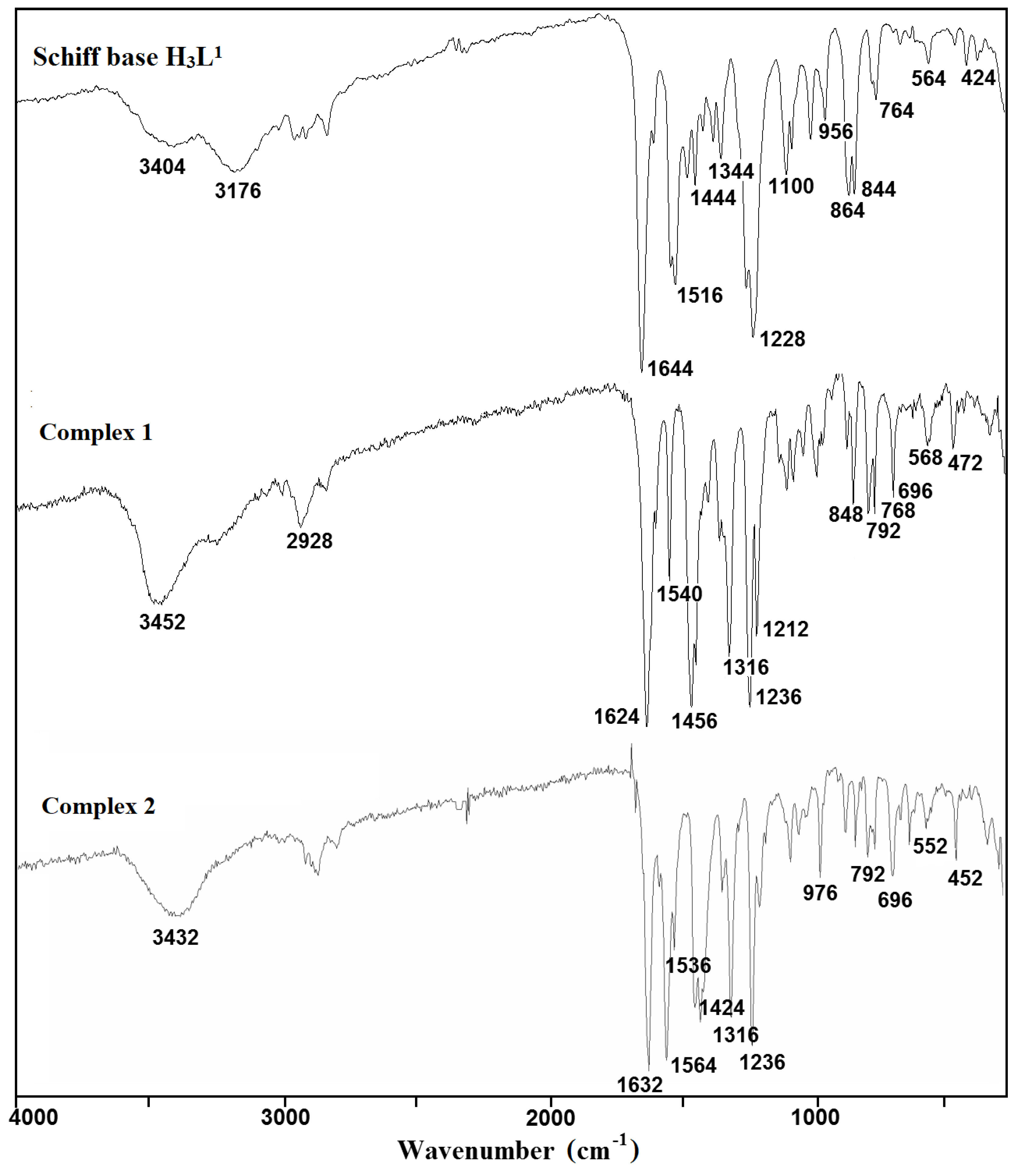 Crystals 10 01004 g001 Crystals 10 01004 g001