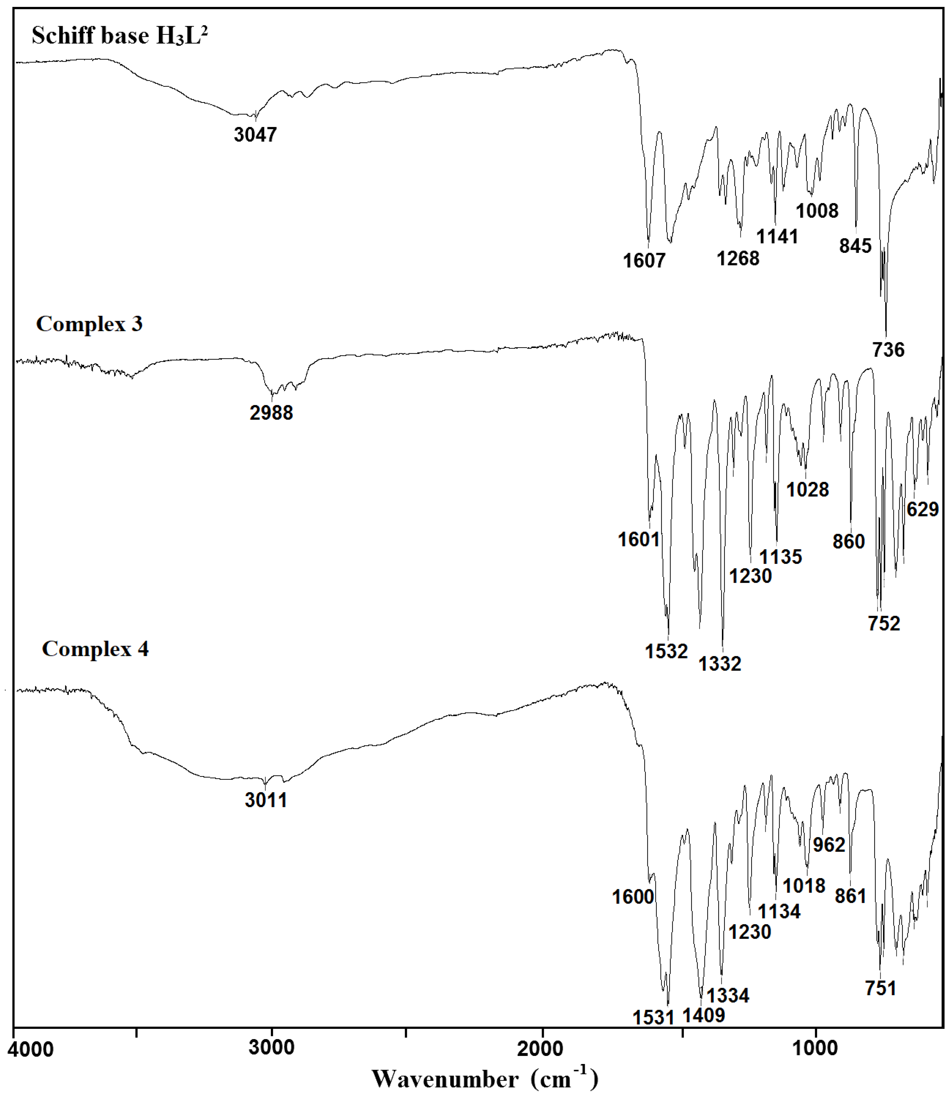 Crystals 10 01004 g002 Crystals 10 01004 g002