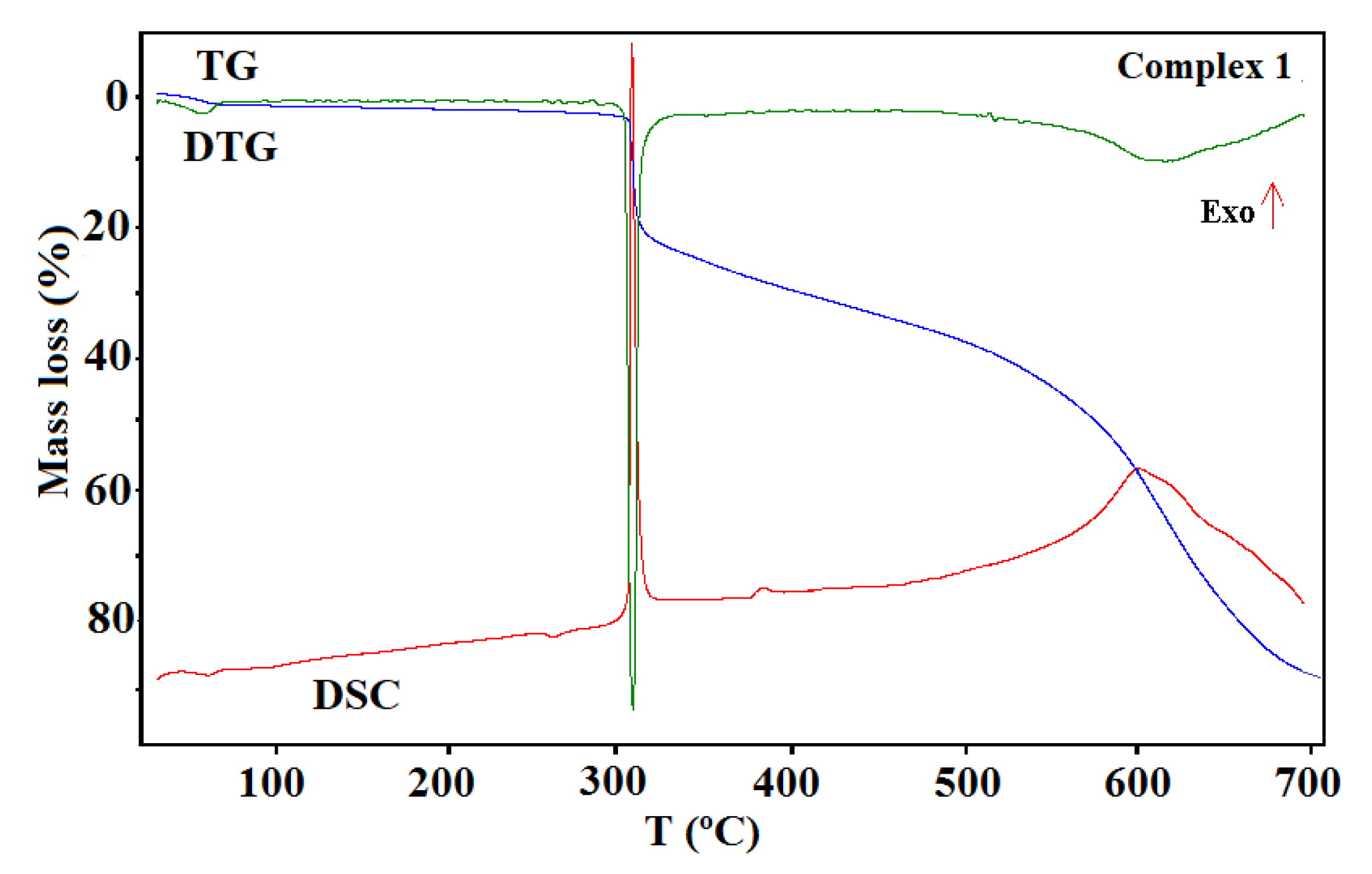 Crystals 10 01004 g011 Crystals 10 01004 g011