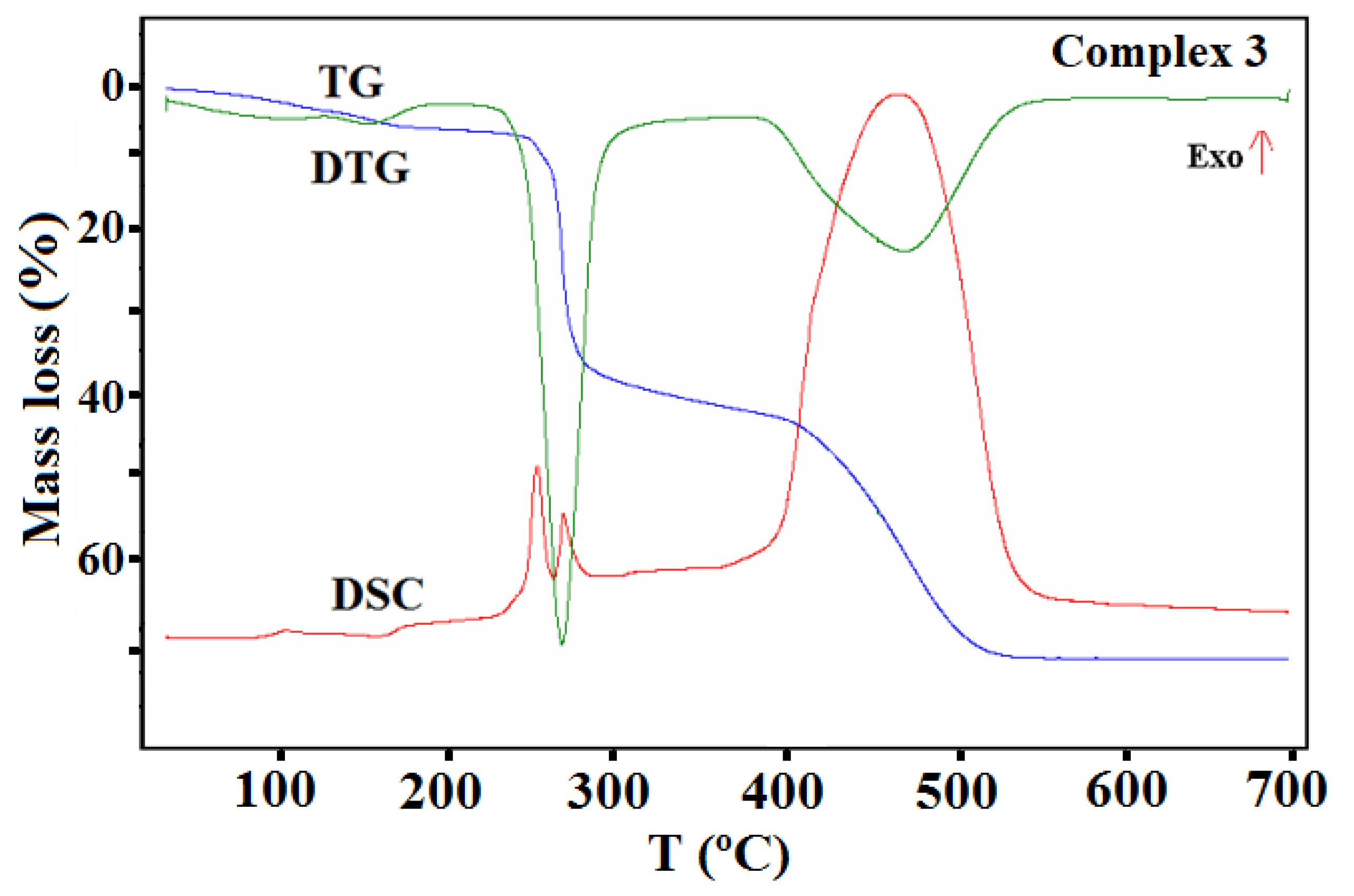 Crystals 10 01004 g014 Crystals 10 01004 g014