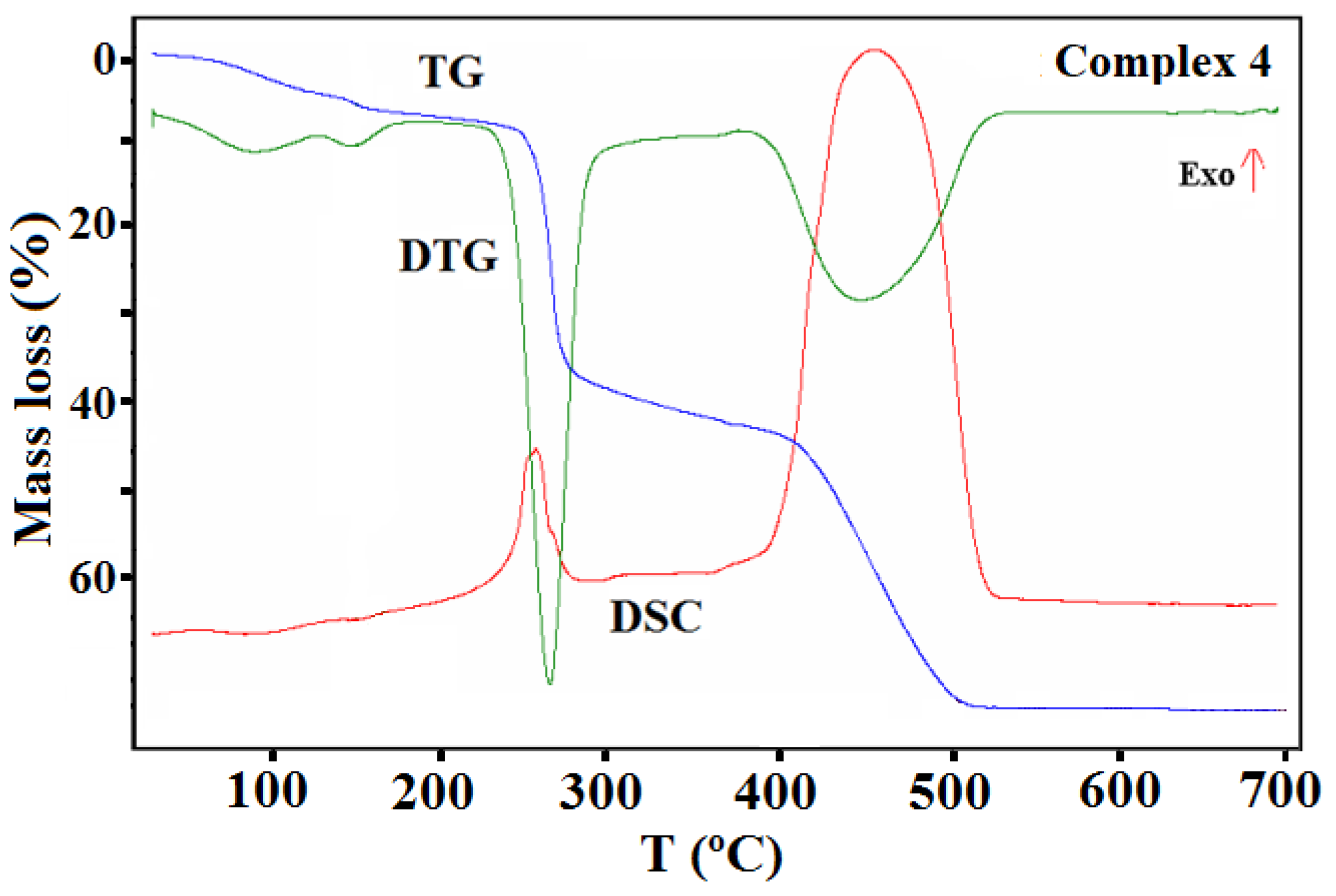 Crystals 10 01004 g016 Crystals 10 01004 g016