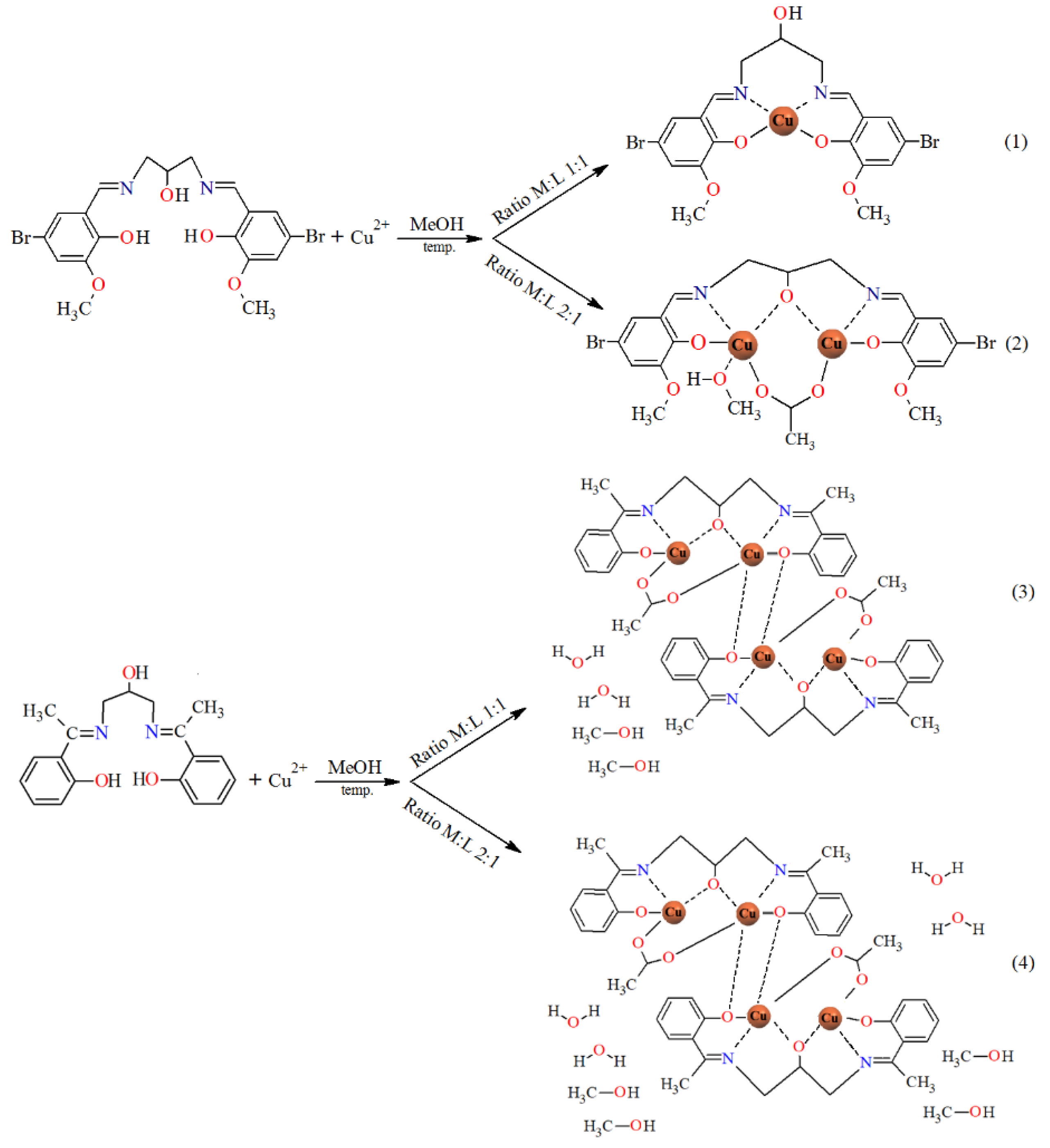 Crystals 10 01004 sch004 Crystals 10 01004 sch004