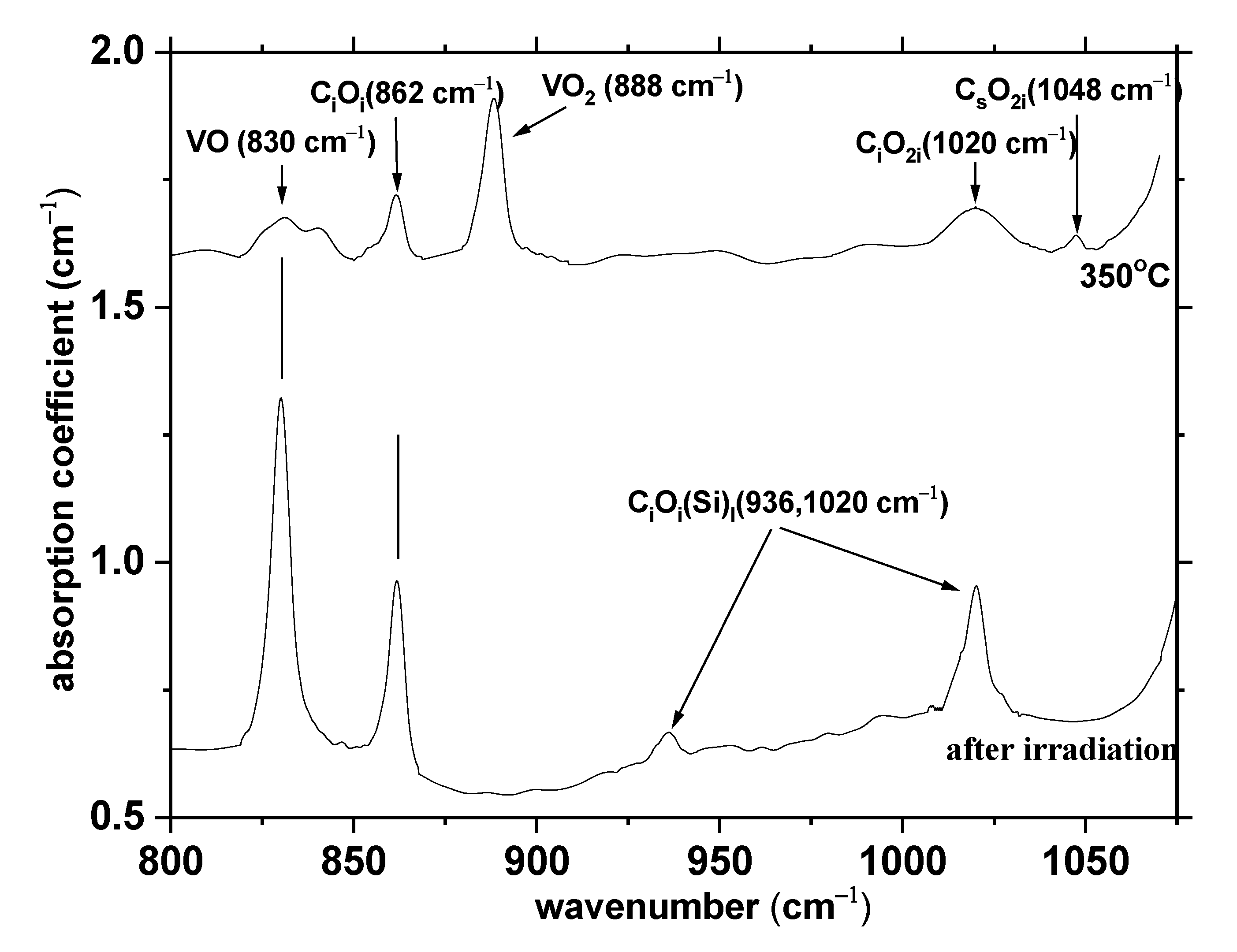 Crystals 10 01005 g001