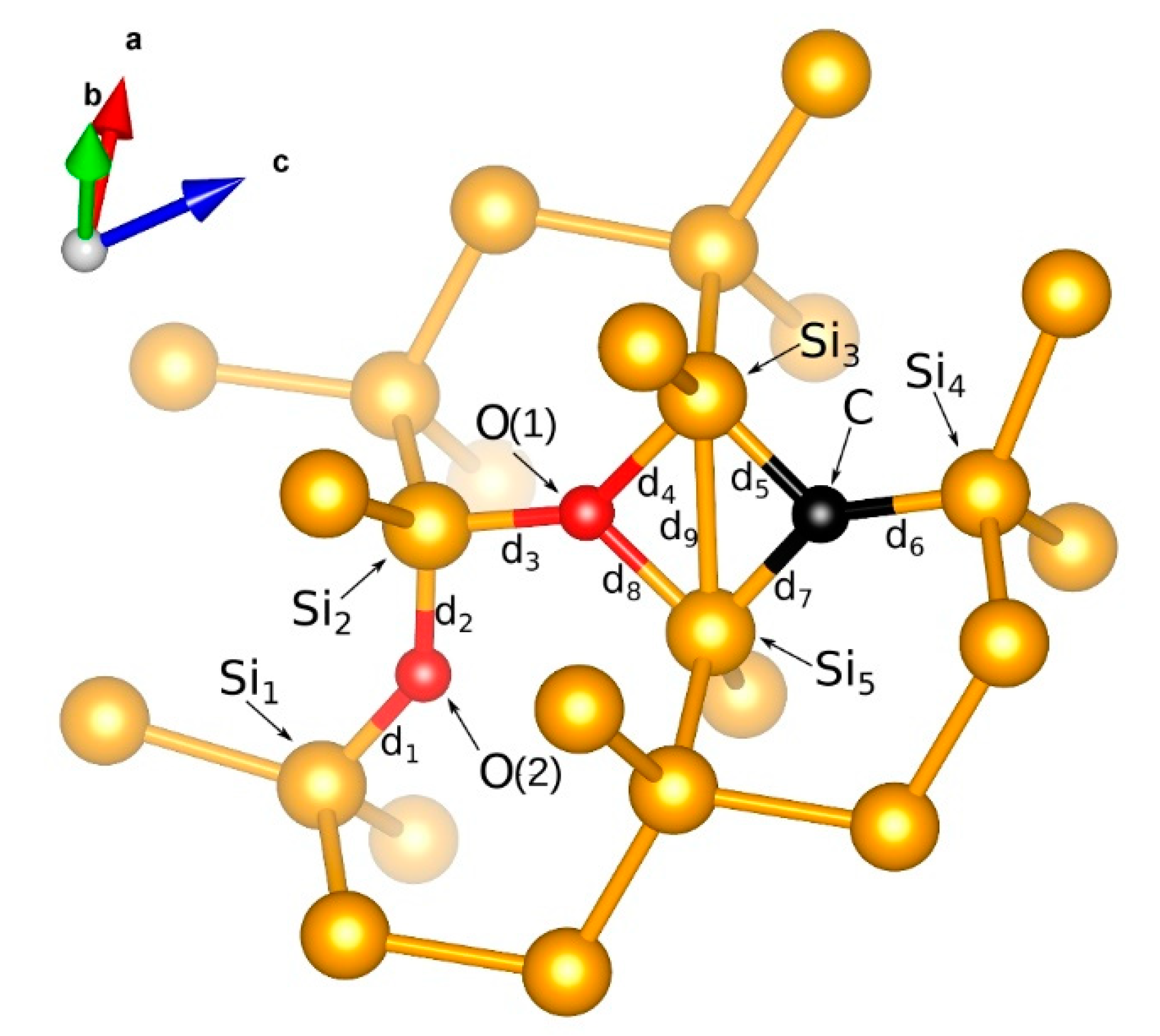 Crystals 10 01005 g003
