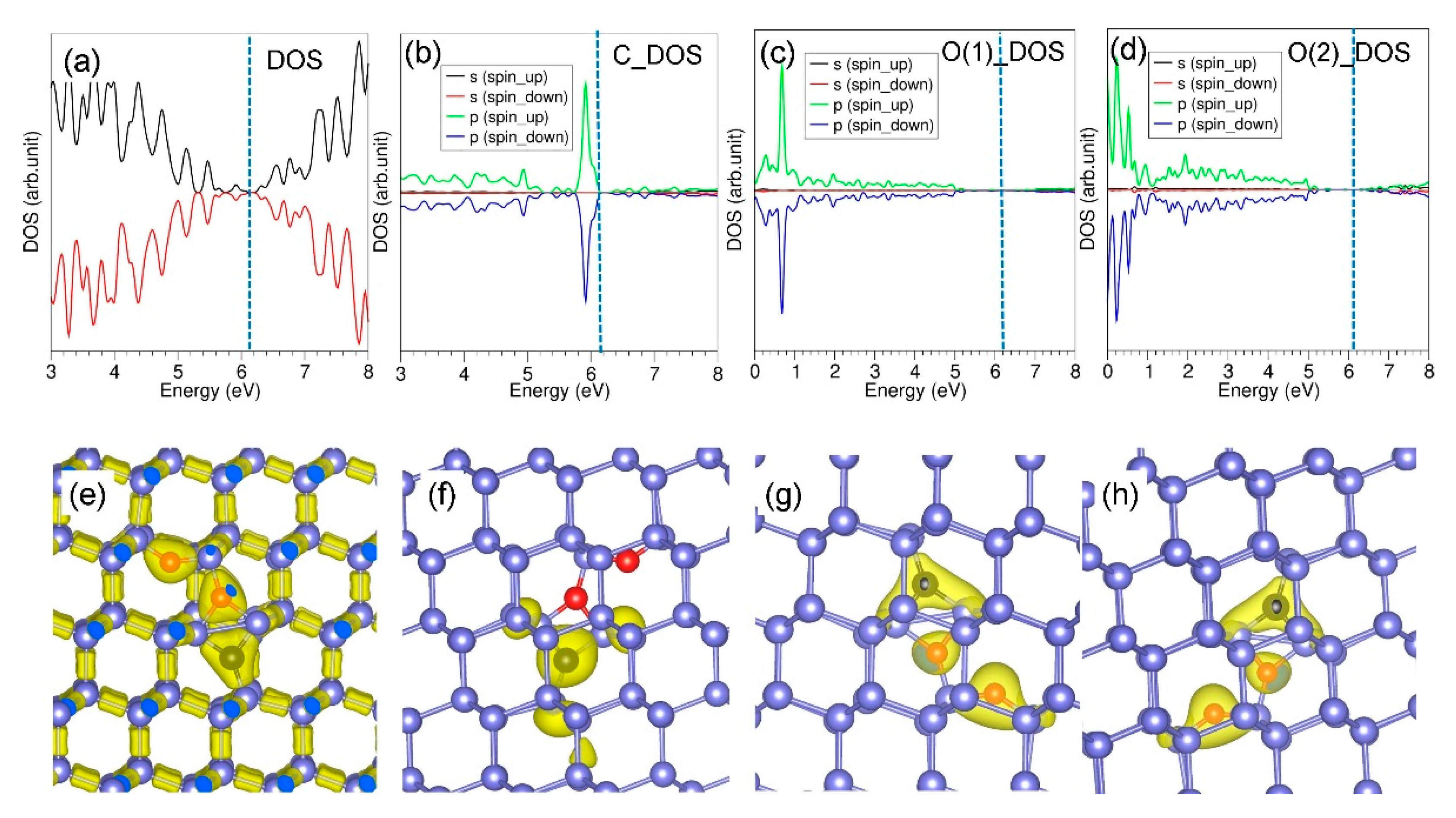 Crystals 10 01005 g004