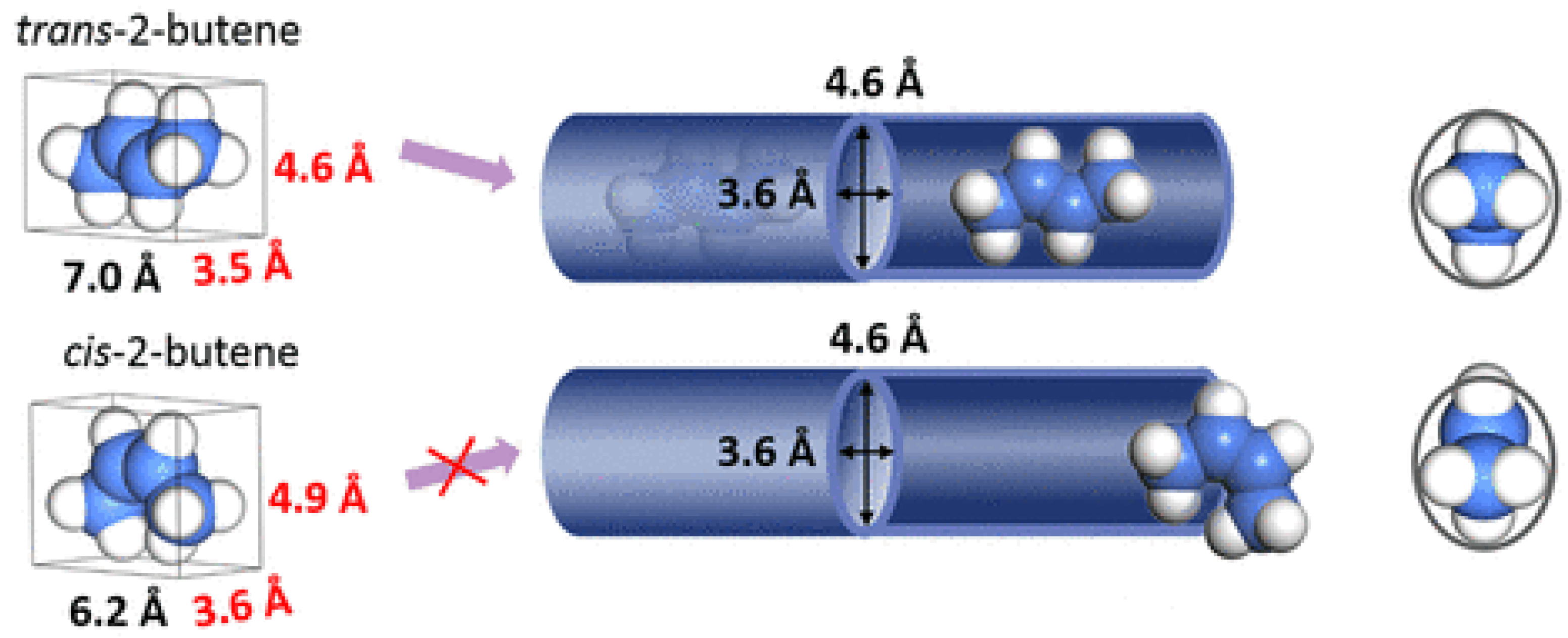 Crystals 10 01006 g004