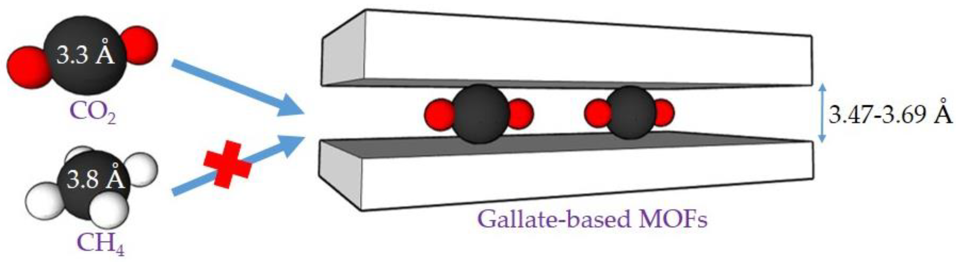 Crystals 10 01006 g005