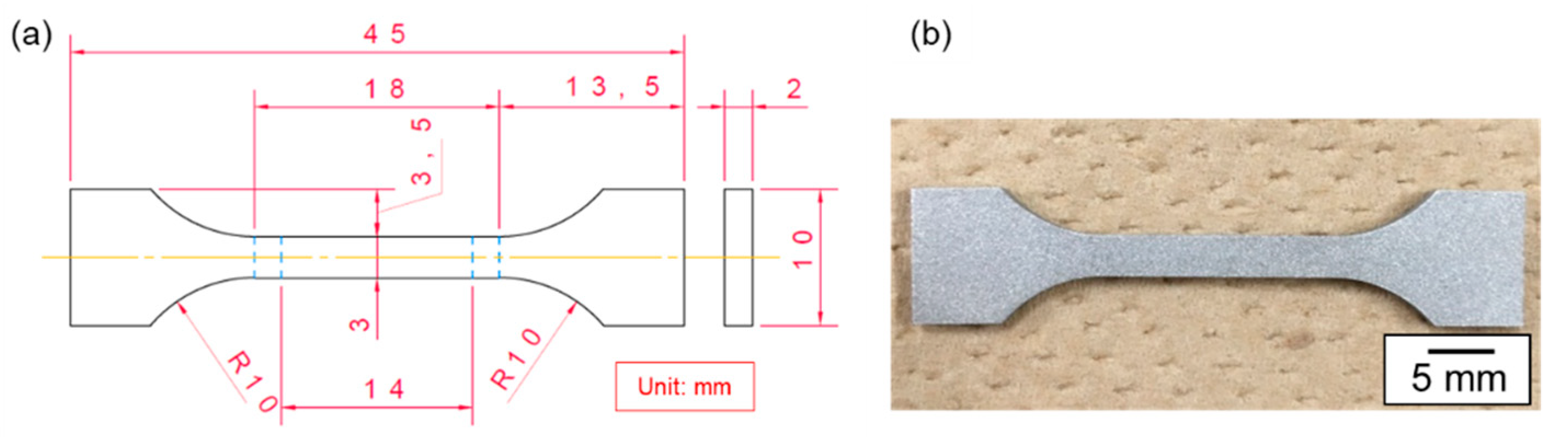 Crystals 10 01007 g001