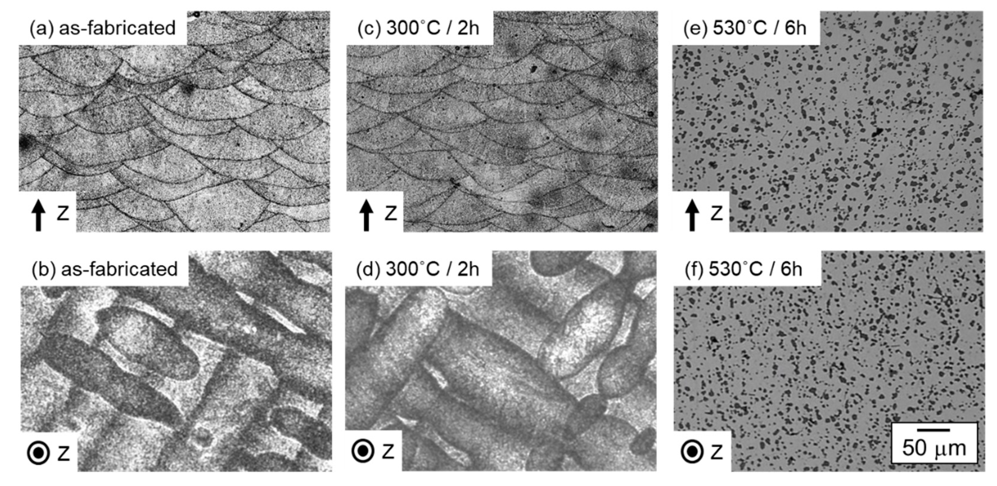 Crystals 10 01007 g003