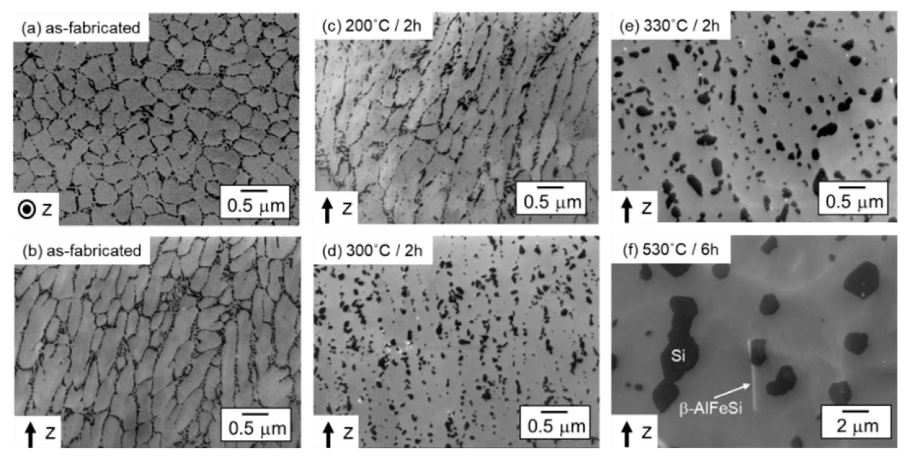 Crystals 10 01007 g005
