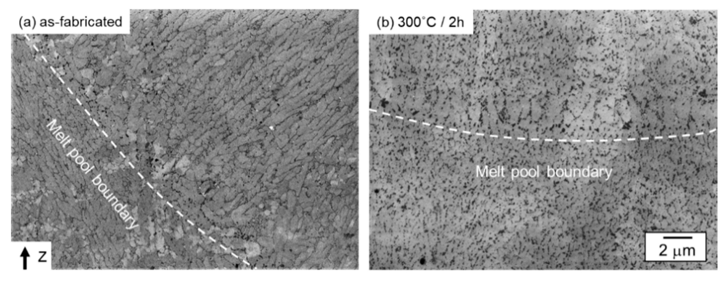 Crystals 10 01007 g006