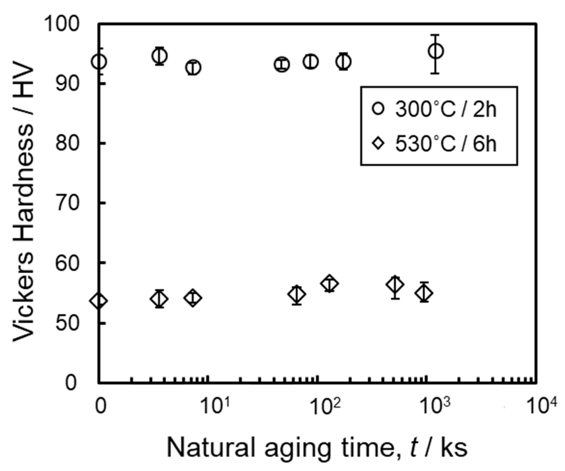 Crystals 10 01007 g009
