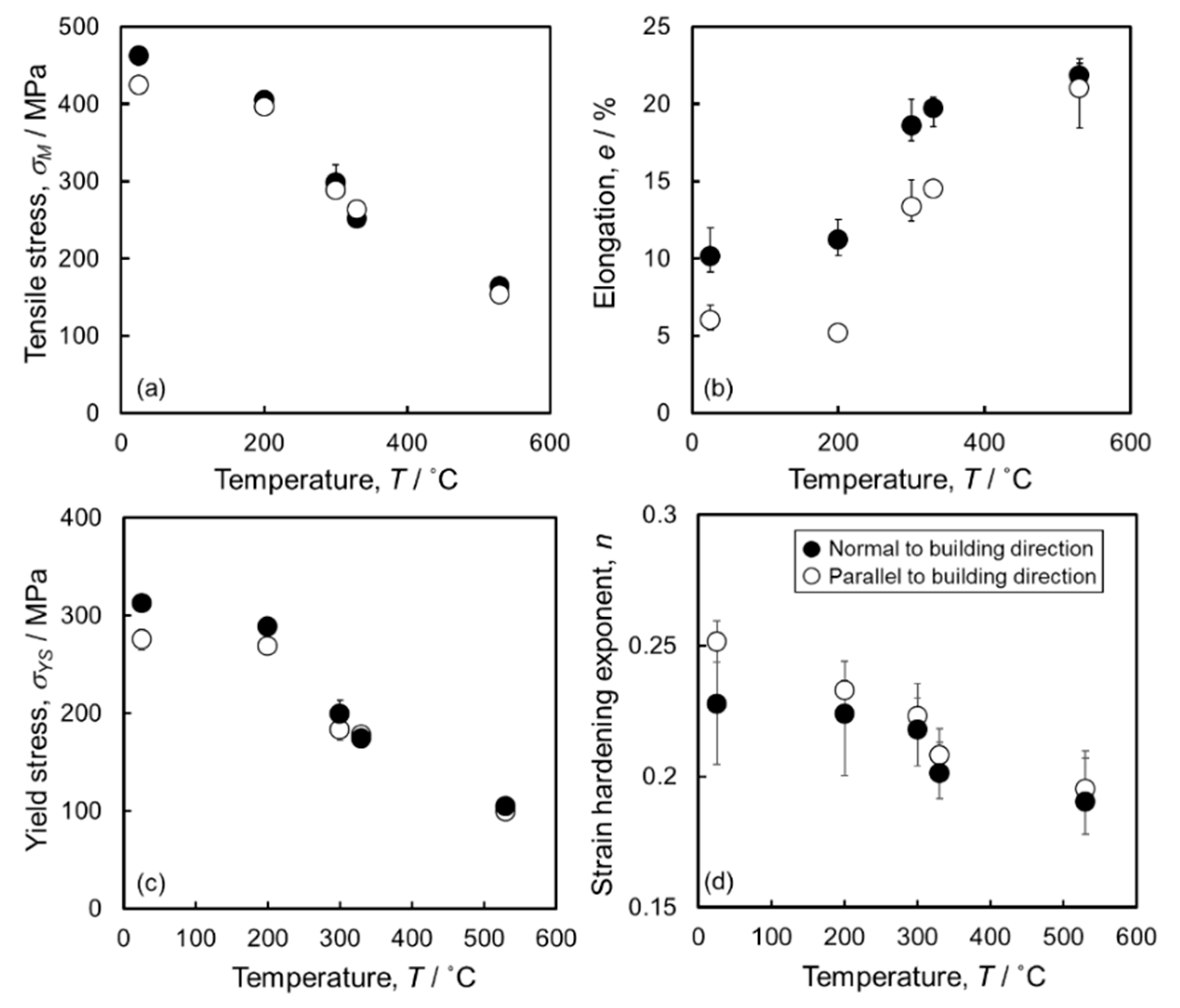Crystals 10 01007 g011