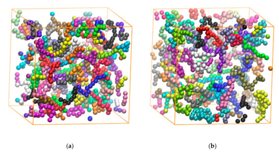 Crystals 10 01008 g0a1