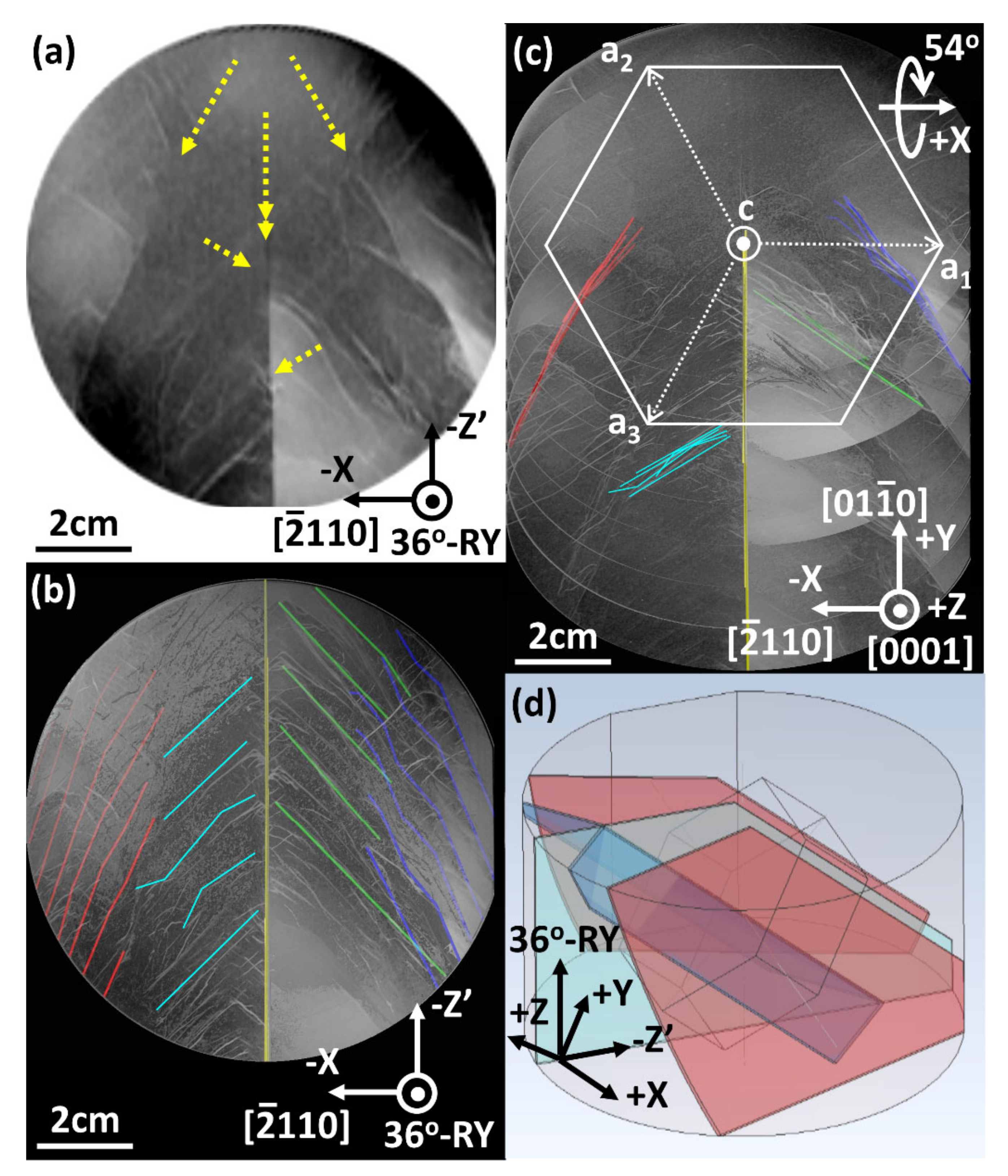 Crystals 10 01009 g002
