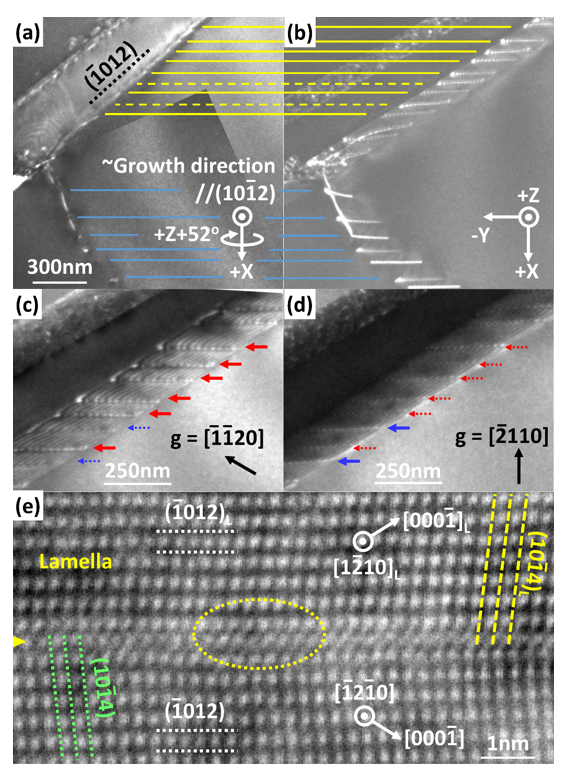 Crystals 10 01009 g007