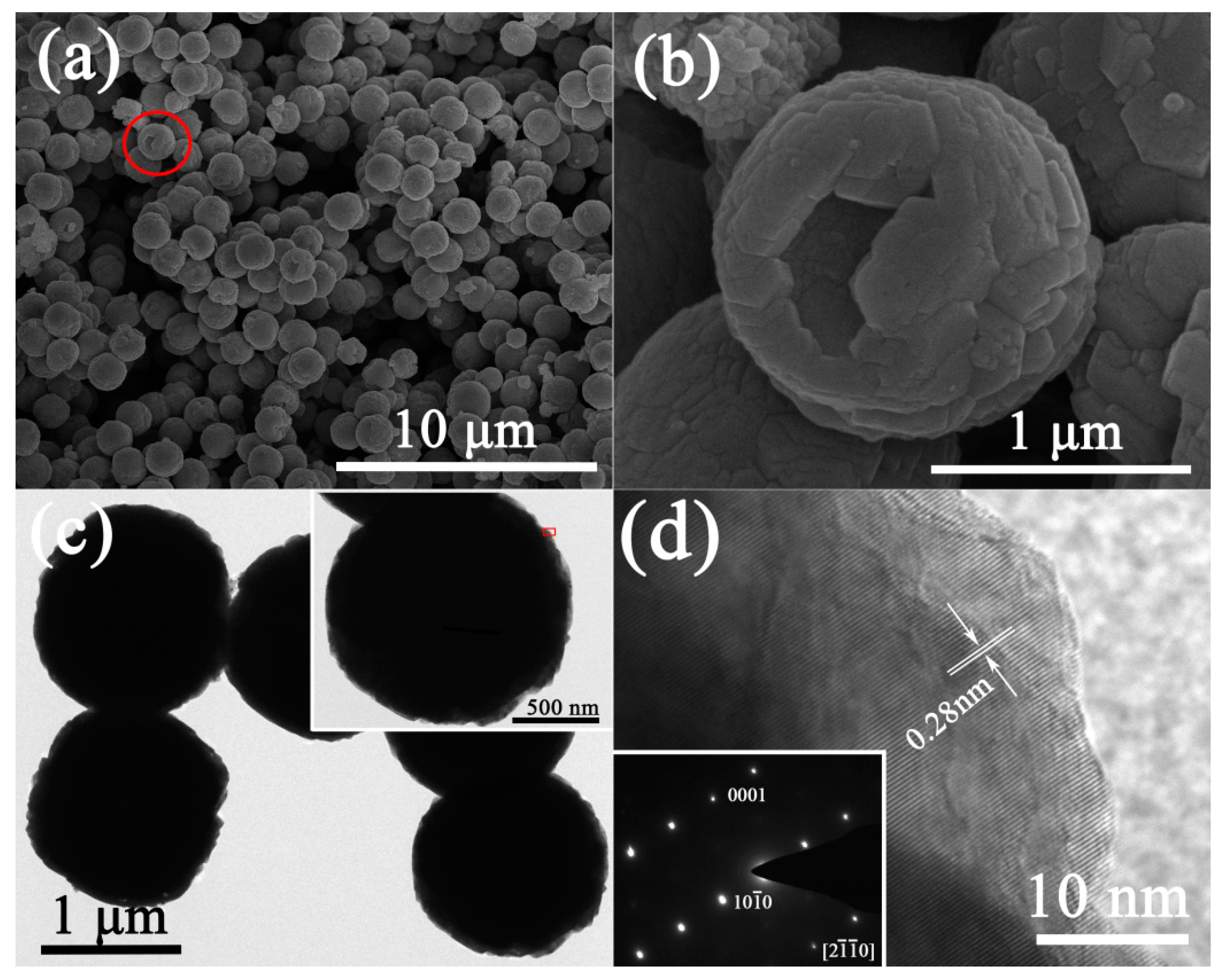 Crystals 10 01010 g001