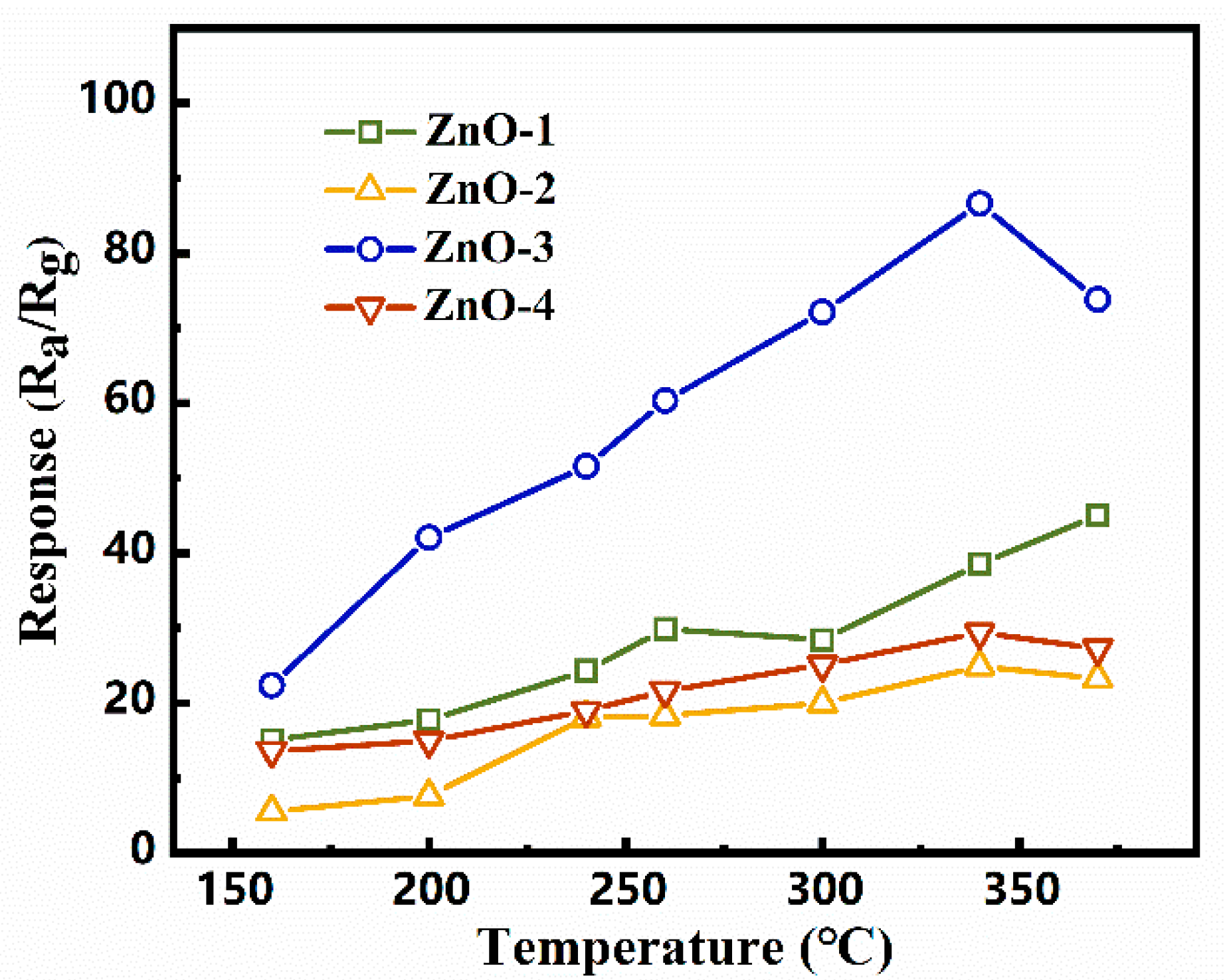 Crystals 10 01010 g005