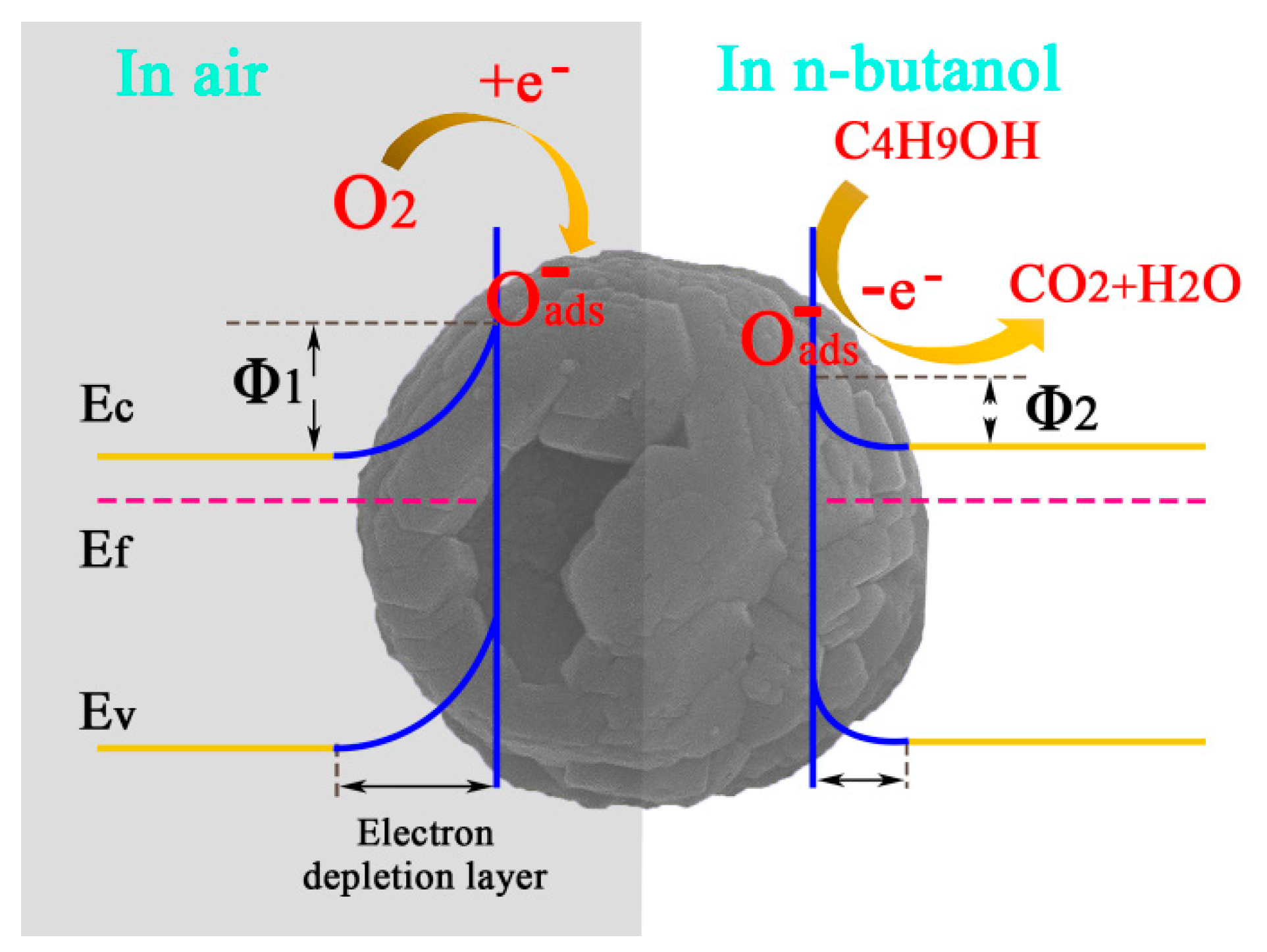 Crystals 10 01010 g008
