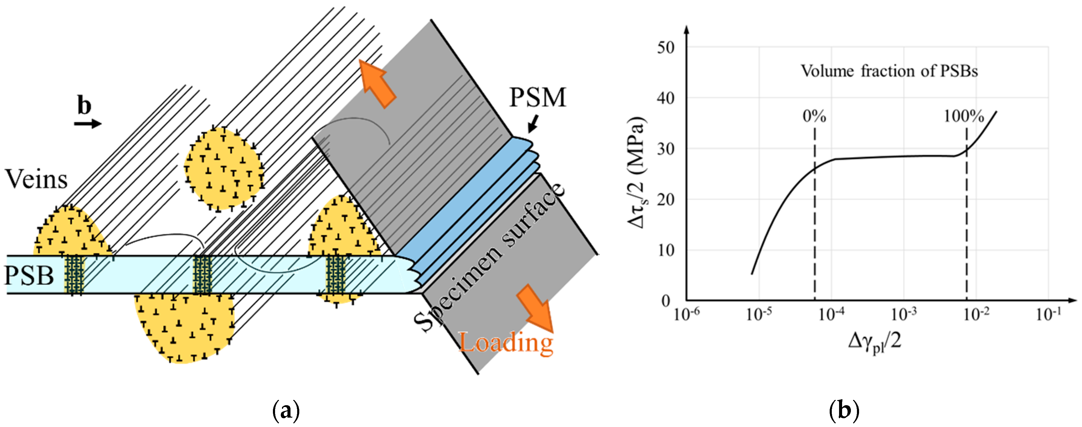 Crystals 10 01012 g001 Crystals 10 01012 g001