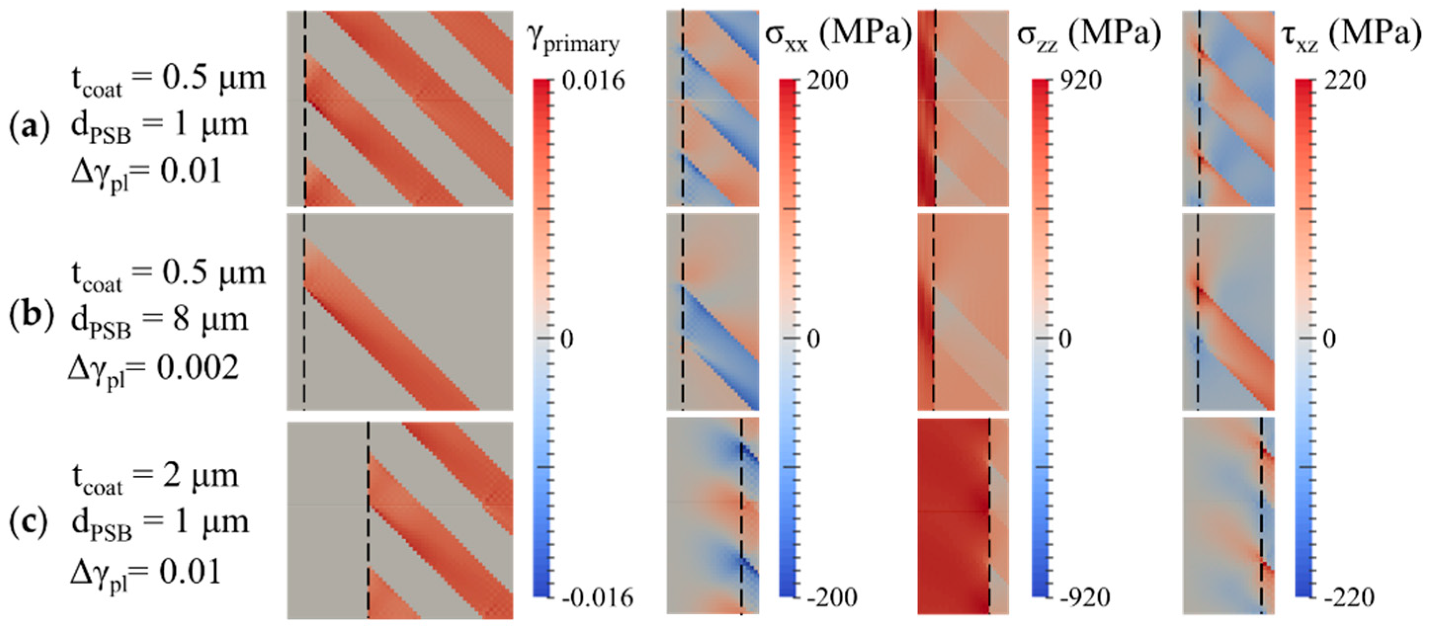 Crystals 10 01012 g004 Crystals 10 01012 g004
