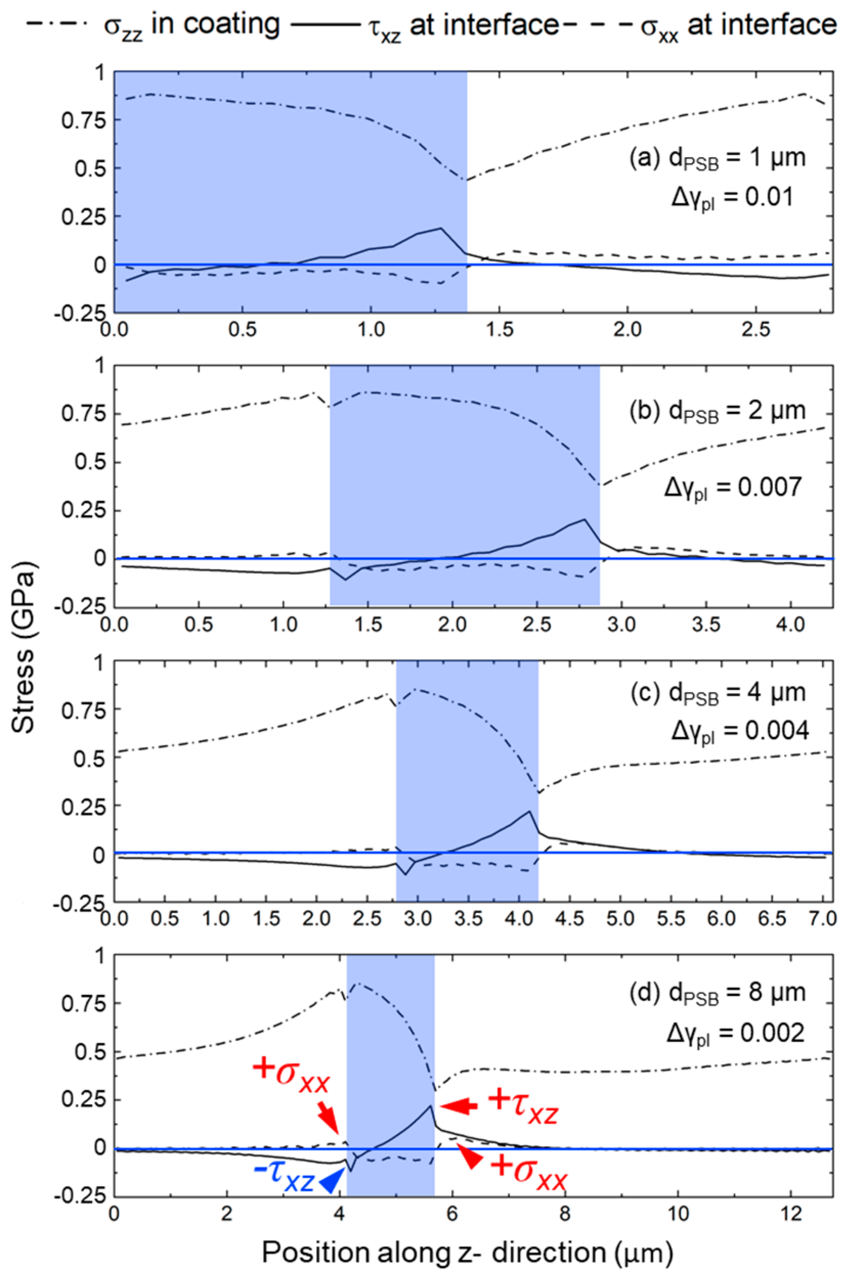 Crystals 10 01012 g006 Crystals 10 01012 g006