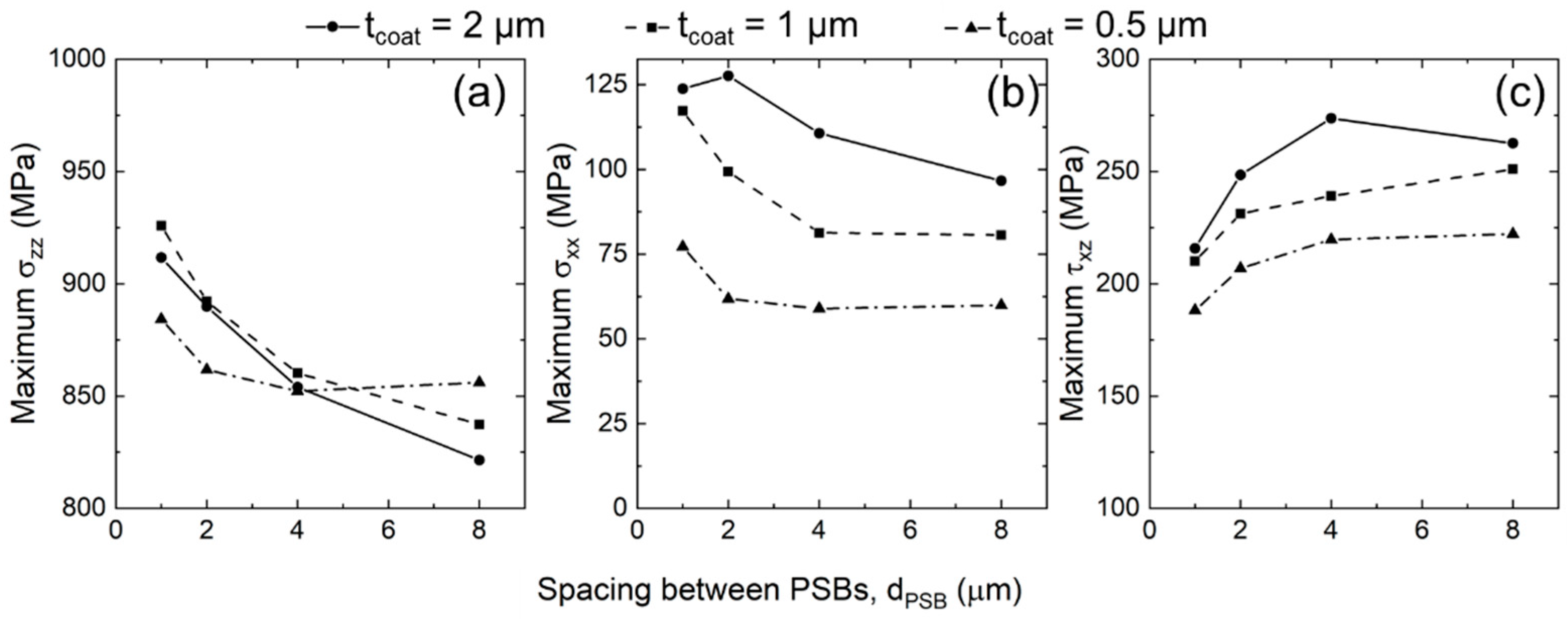 Crystals 10 01012 g007 Crystals 10 01012 g007