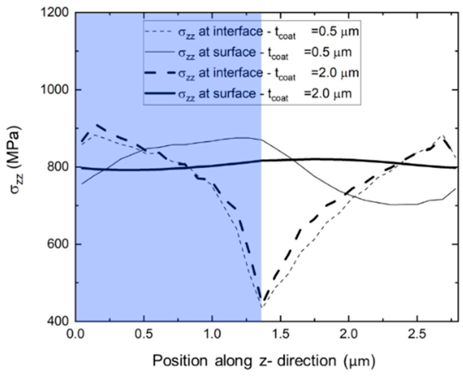 Crystals 10 01012 g008 Crystals 10 01012 g008
