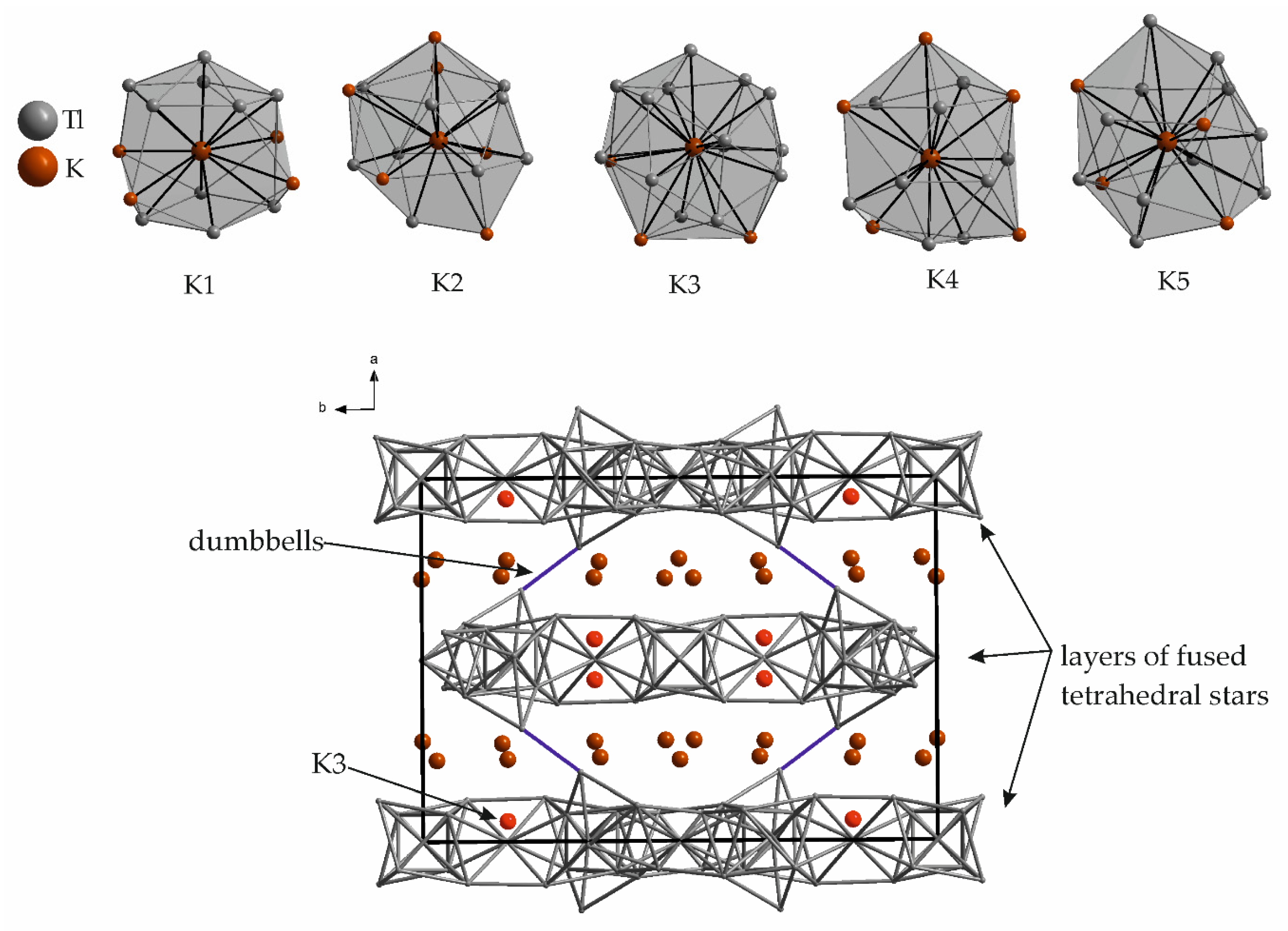 Crystals 10 01013 g002 Crystals 10 01013 g002