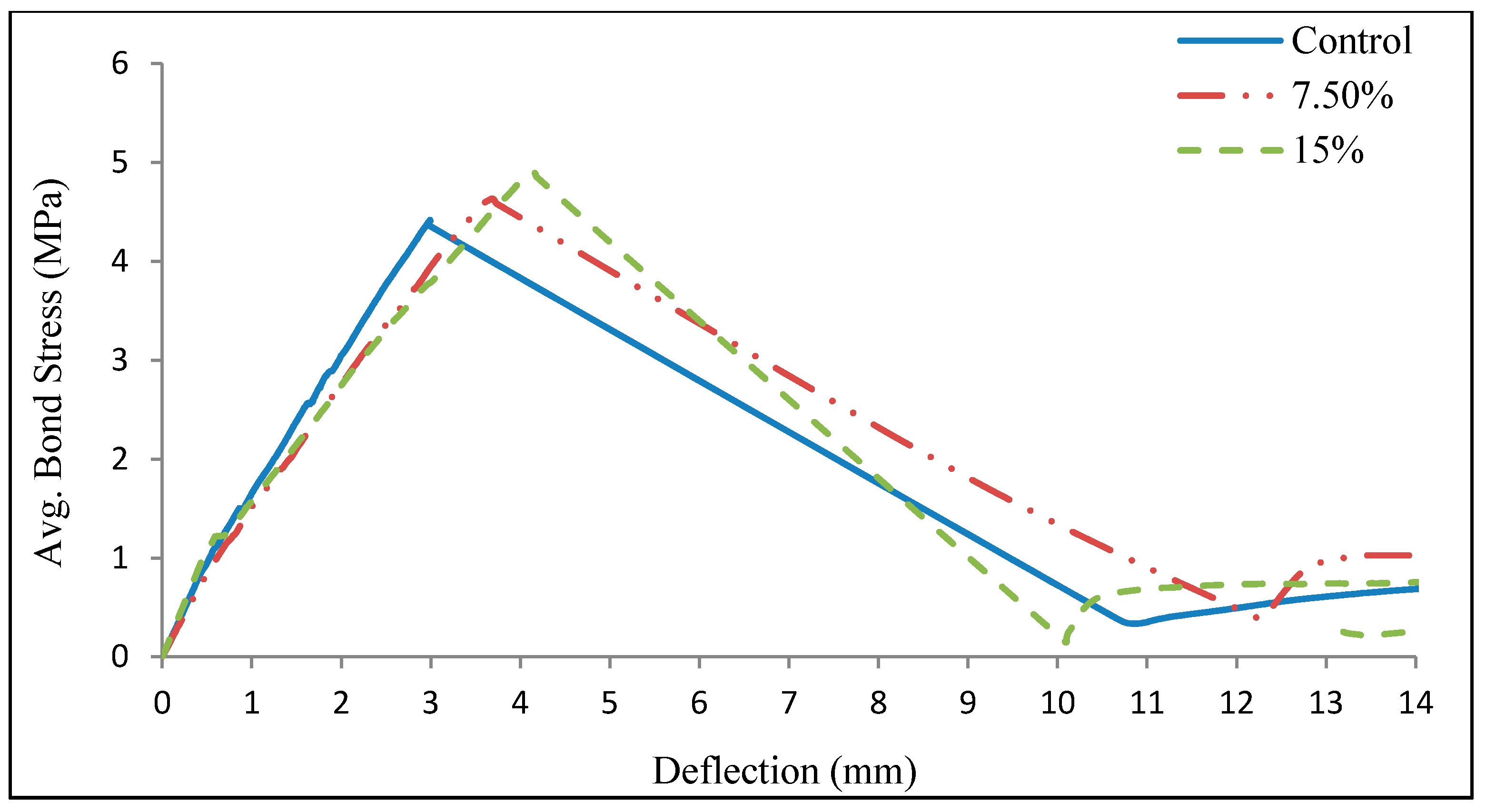 Crystals 10 01014 g007 Crystals 10 01014 g007
