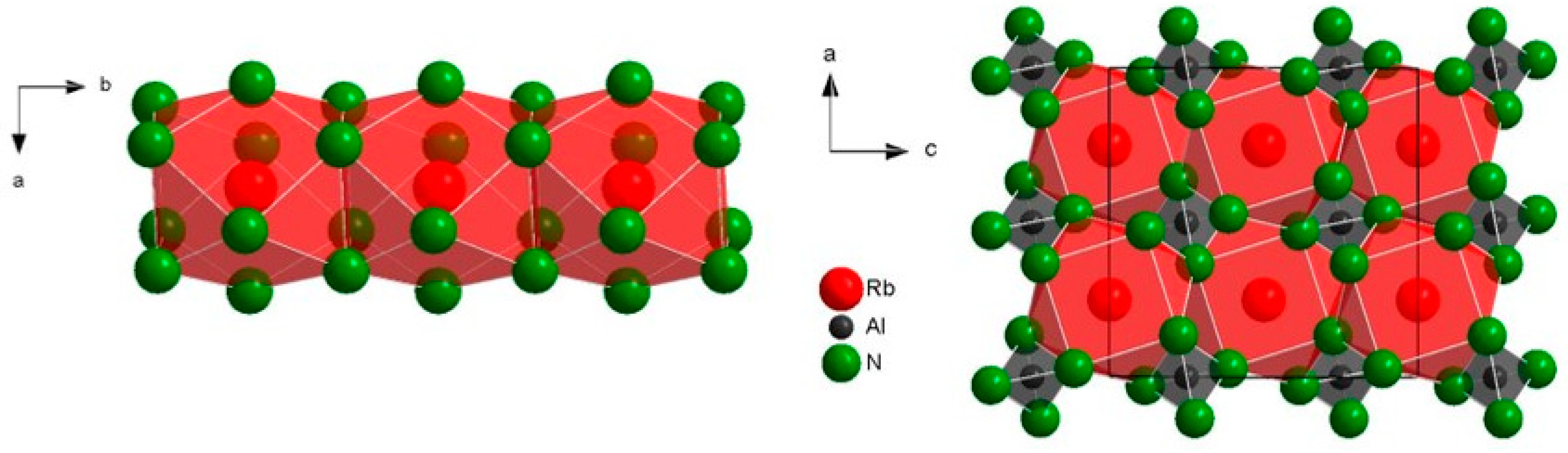 Crystals 10 01018 g003