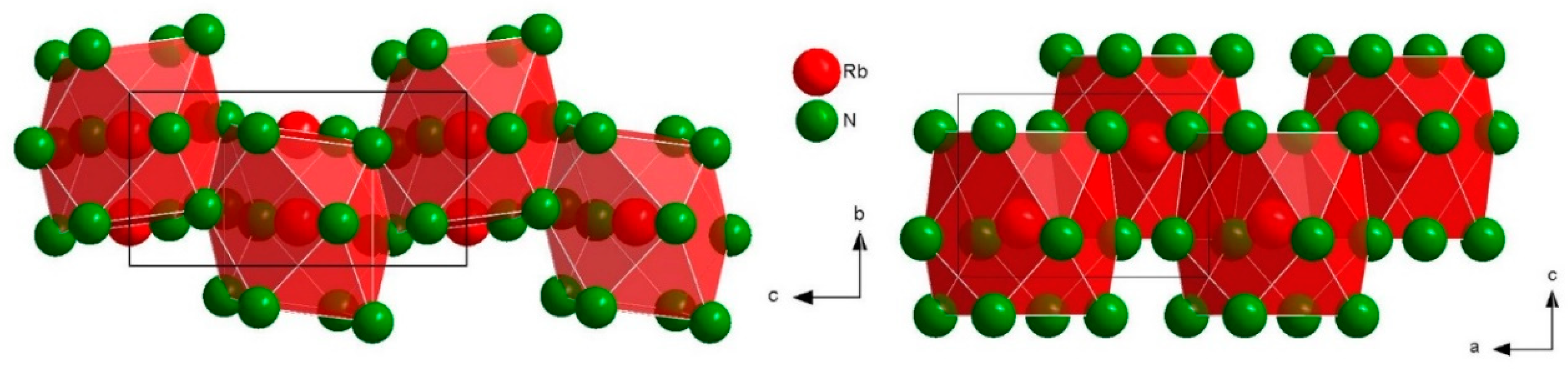 Crystals 10 01018 g004