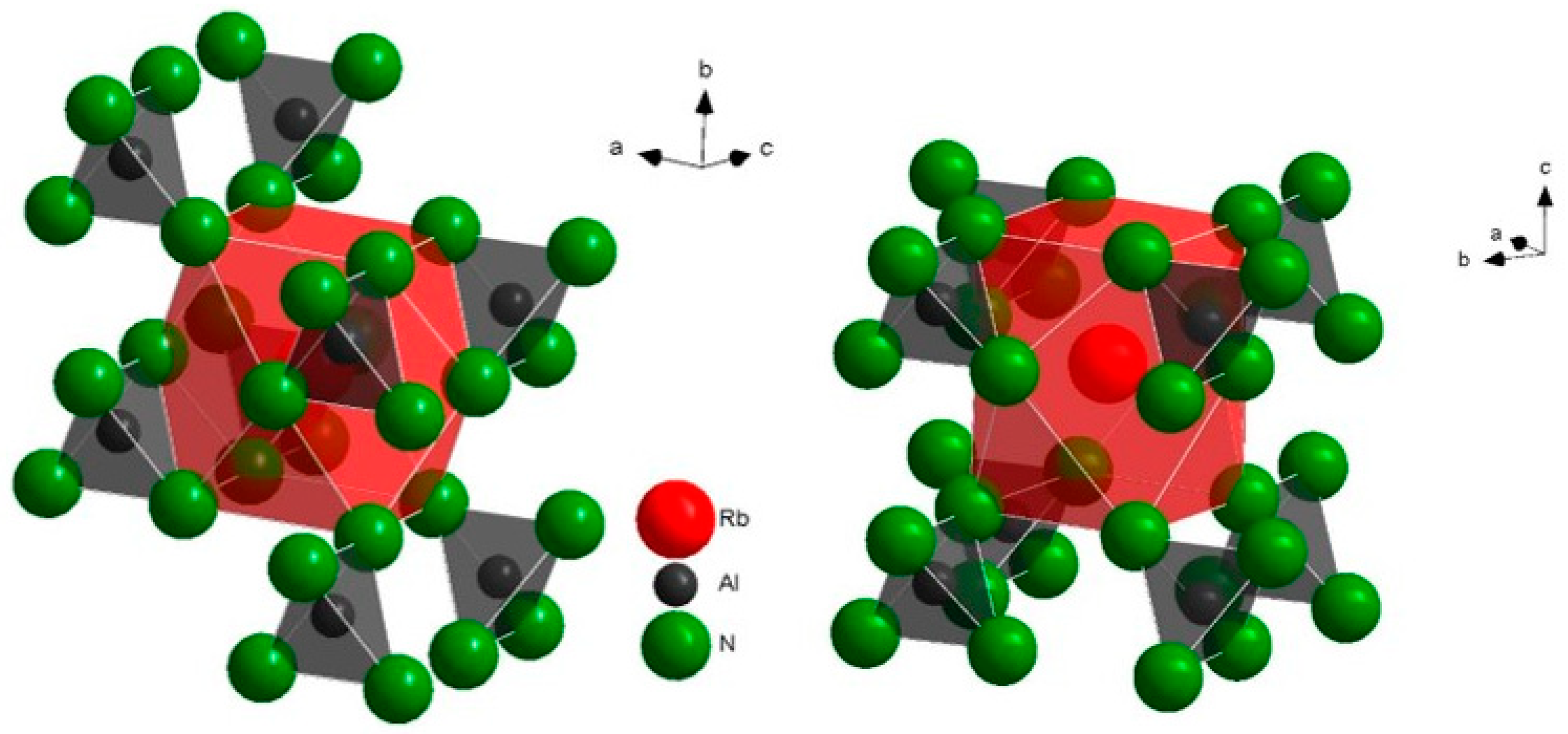 Crystals 10 01018 g005