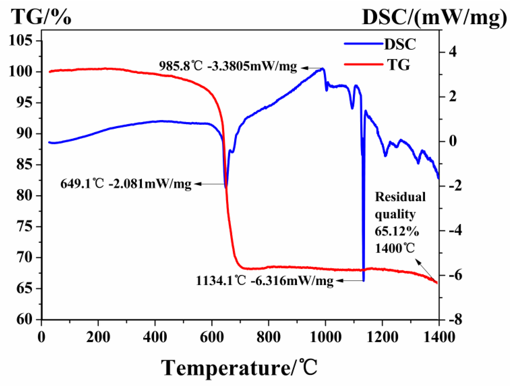 Crystals 10 01019 g002 Crystals 10 01019 g002